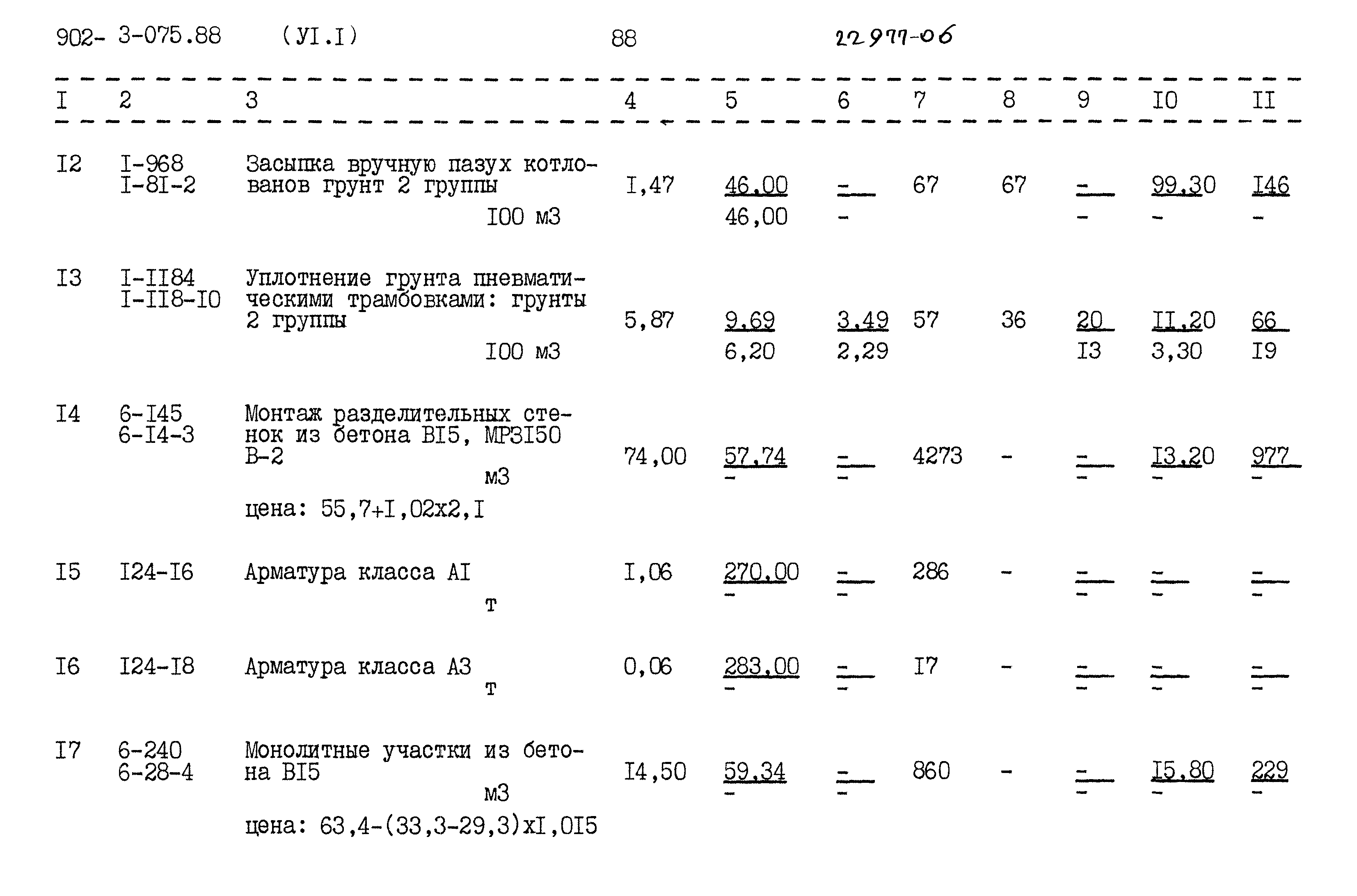 Типовые проектные решения 902-3-075.88