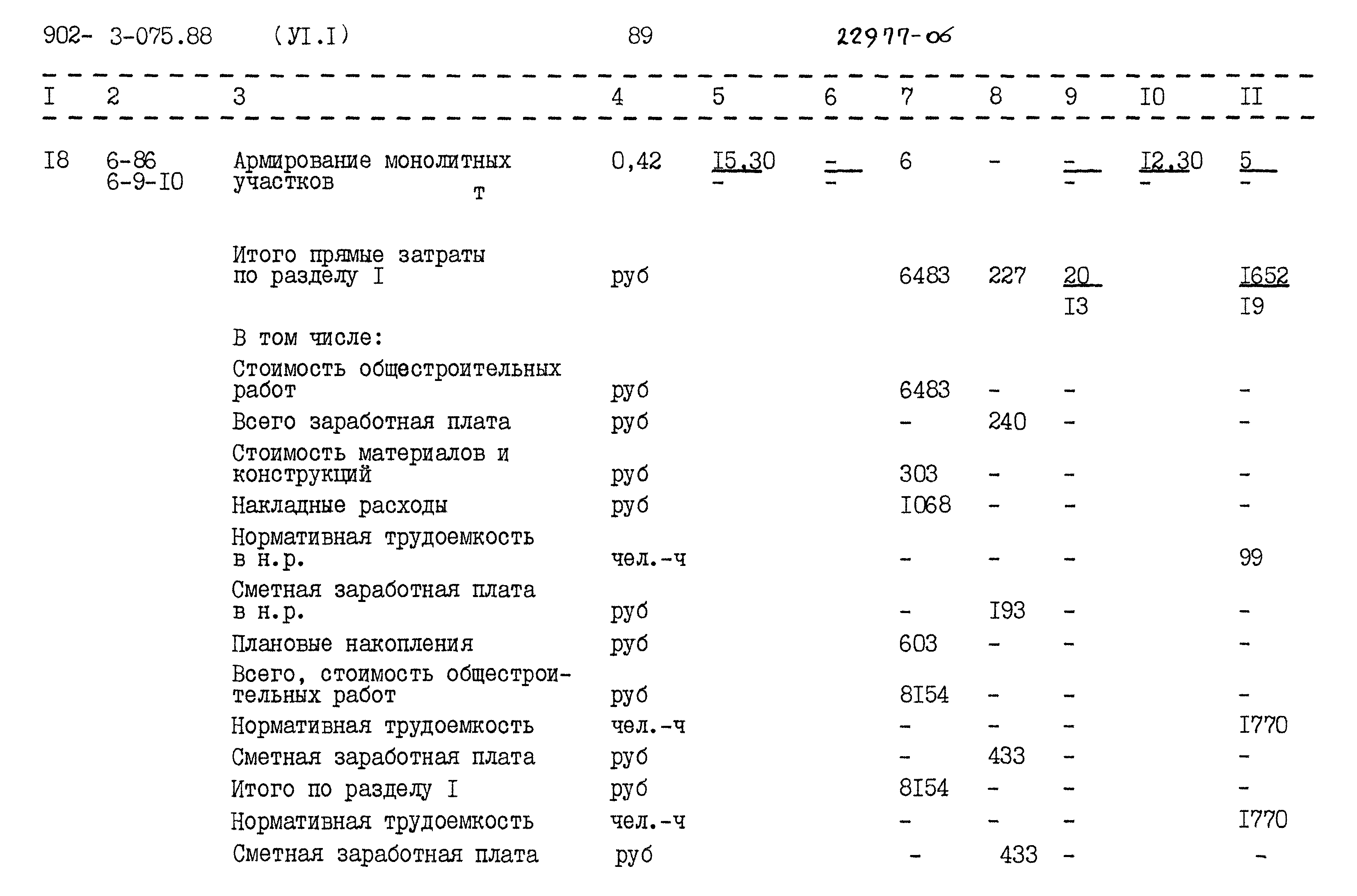 Типовые проектные решения 902-3-075.88