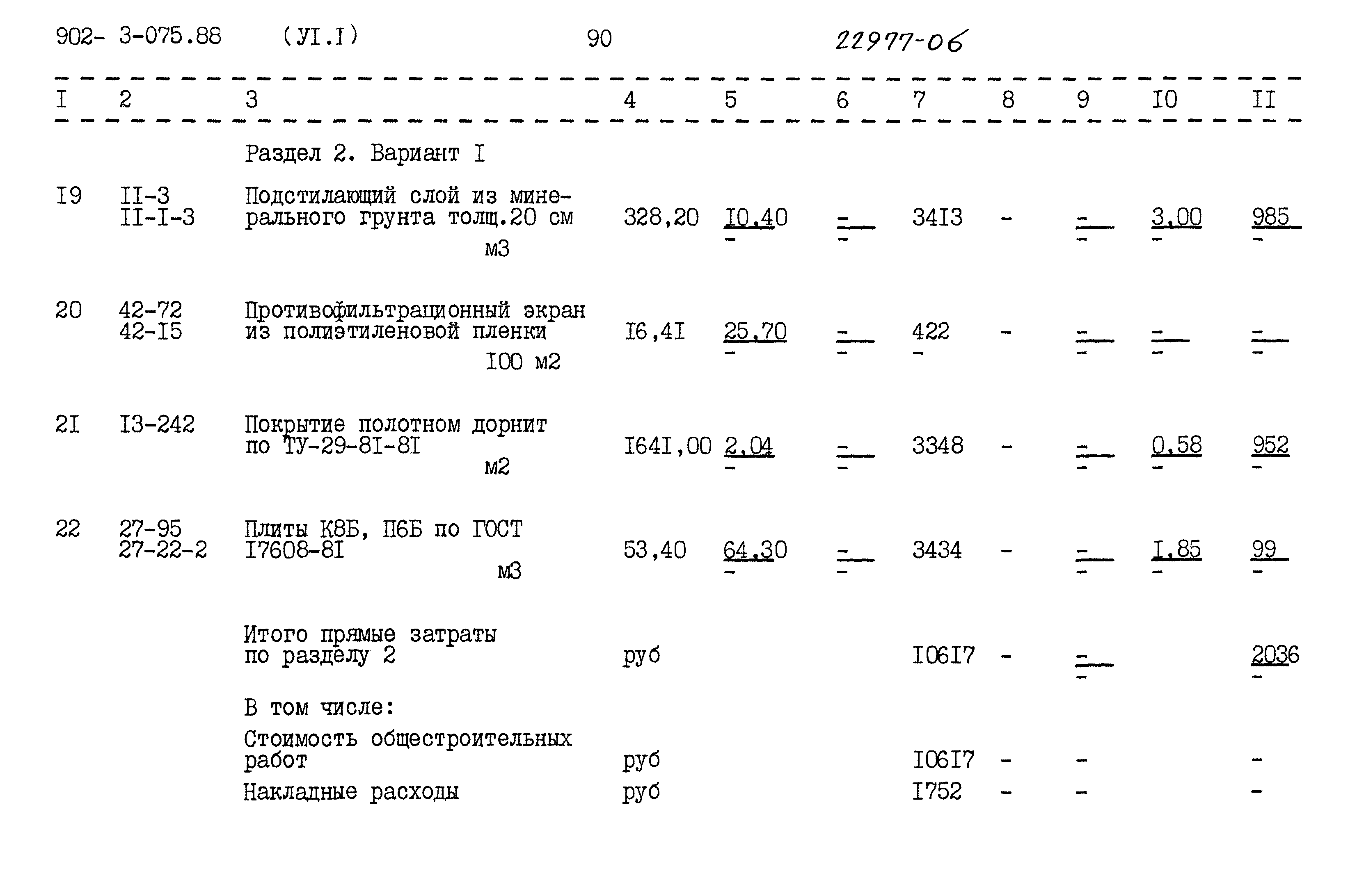 Типовые проектные решения 902-3-075.88