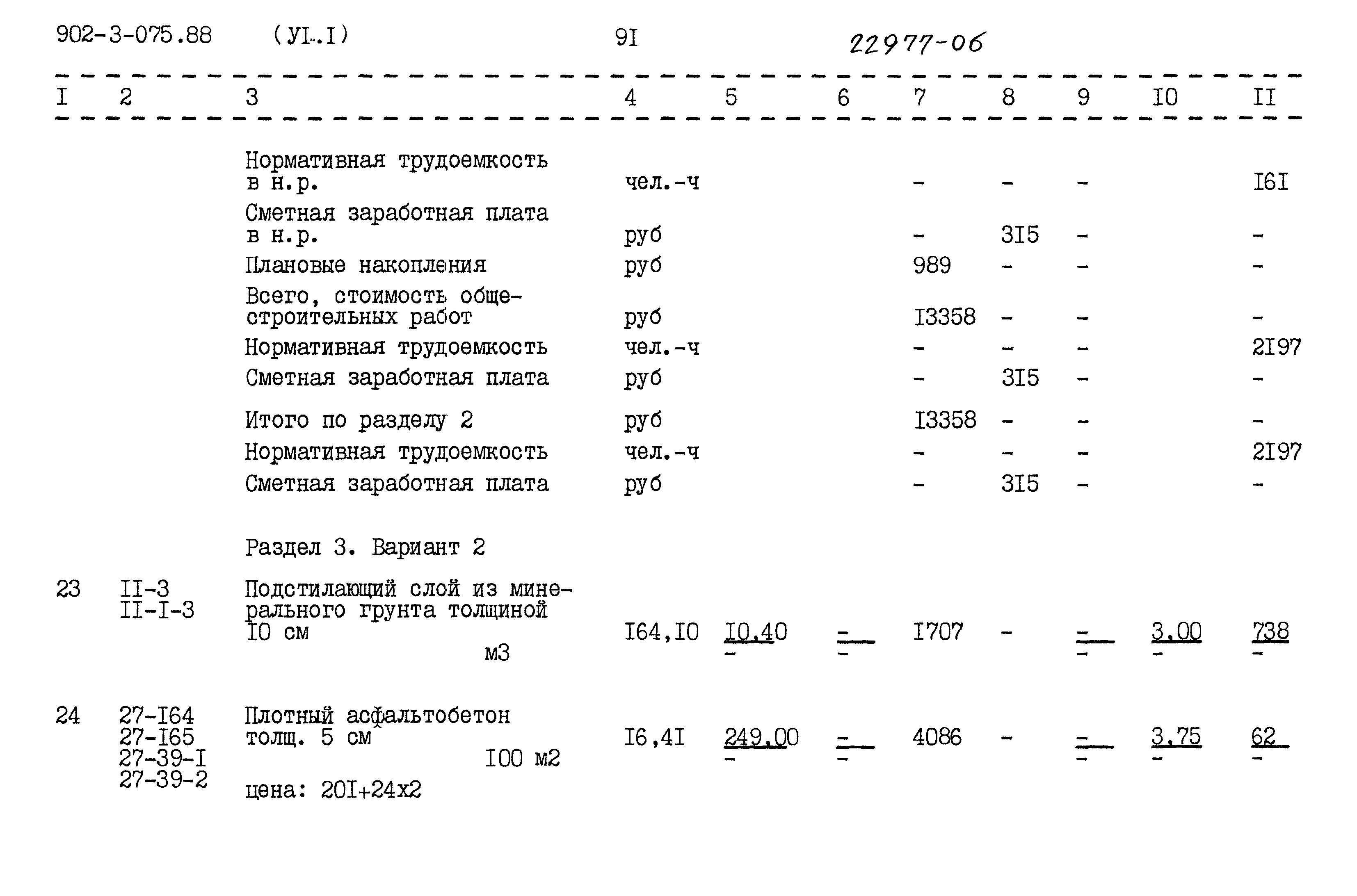 Типовые проектные решения 902-3-075.88