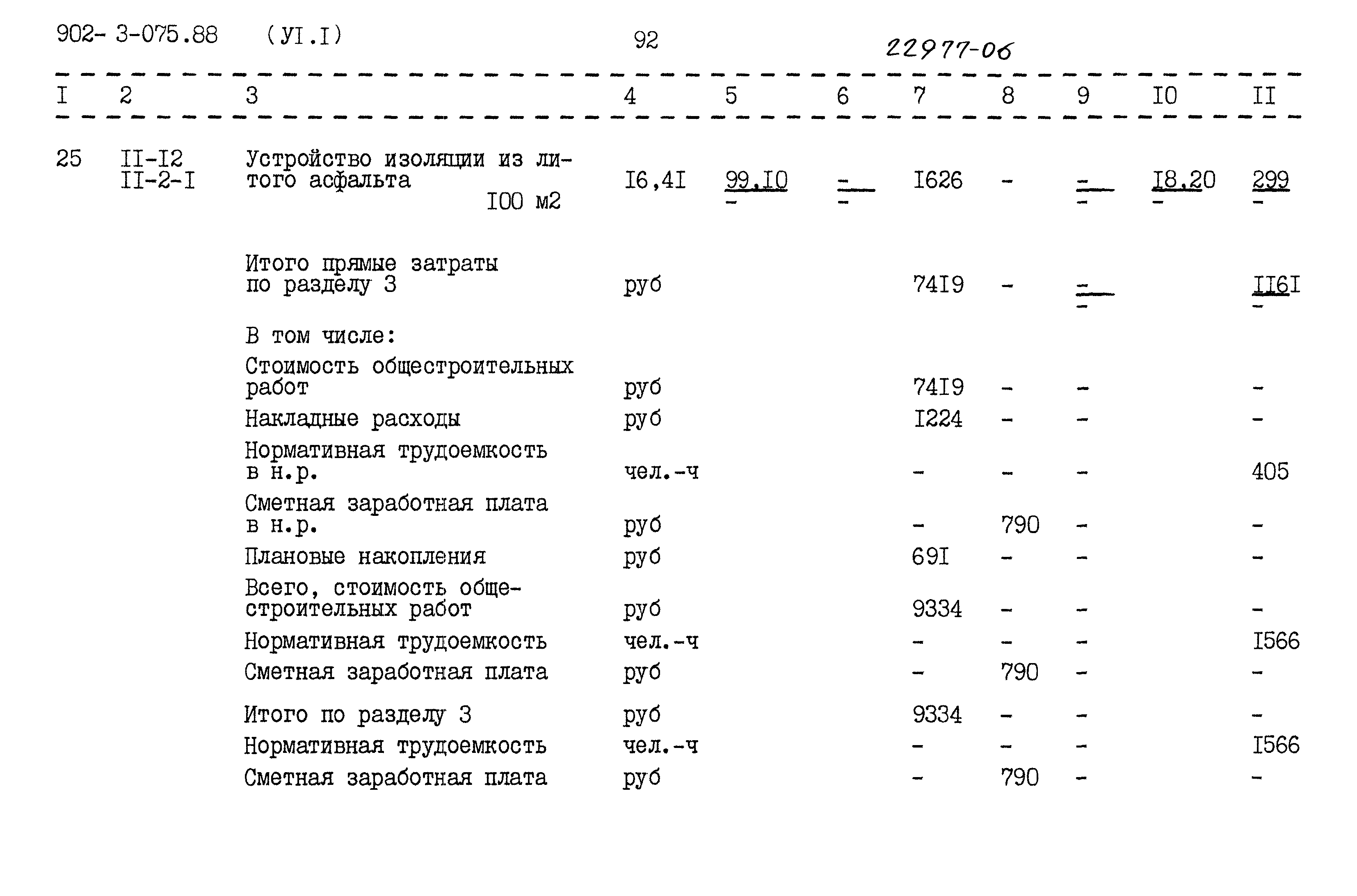 Типовые проектные решения 902-3-075.88