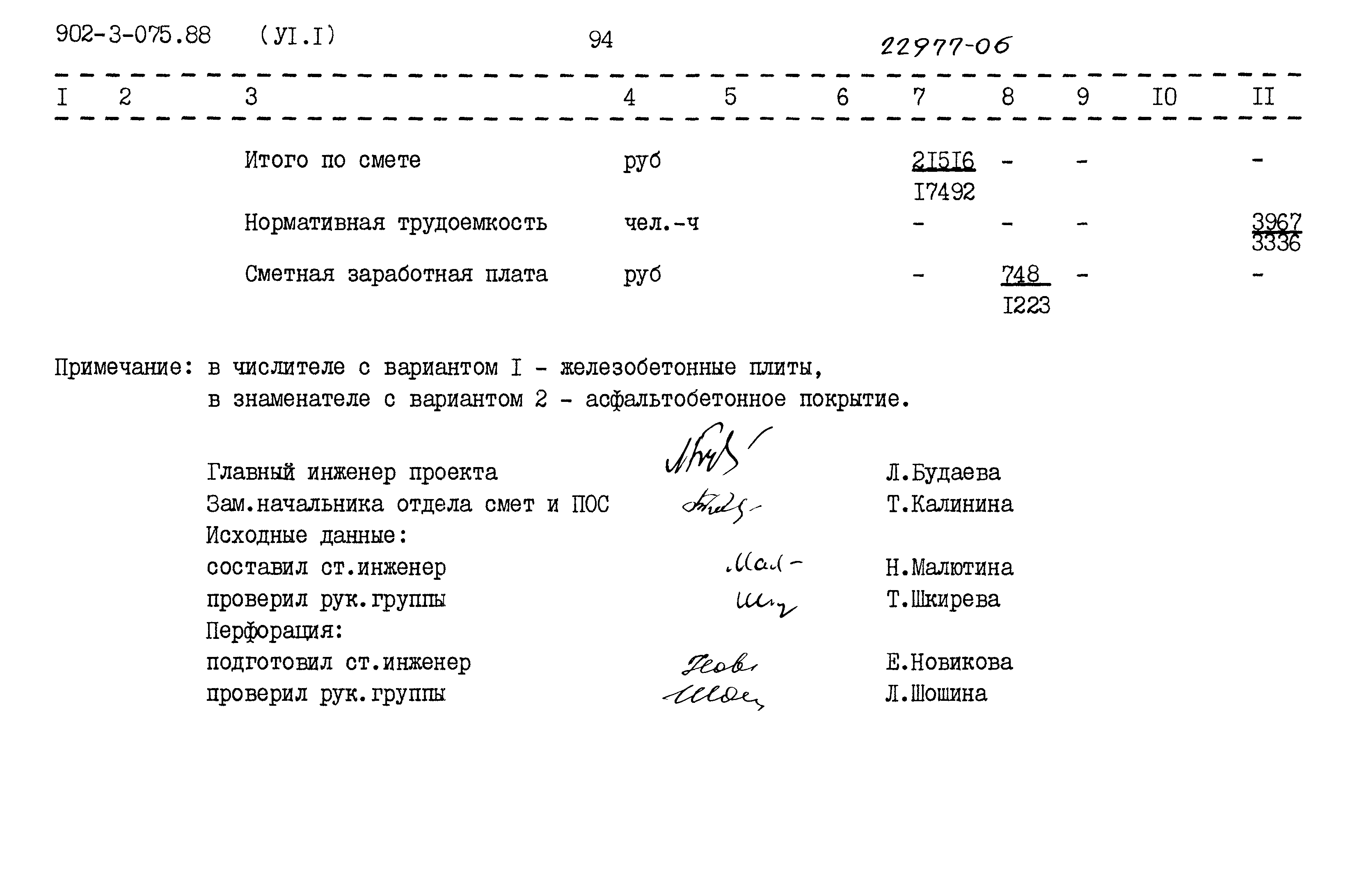 Типовые проектные решения 902-3-075.88
