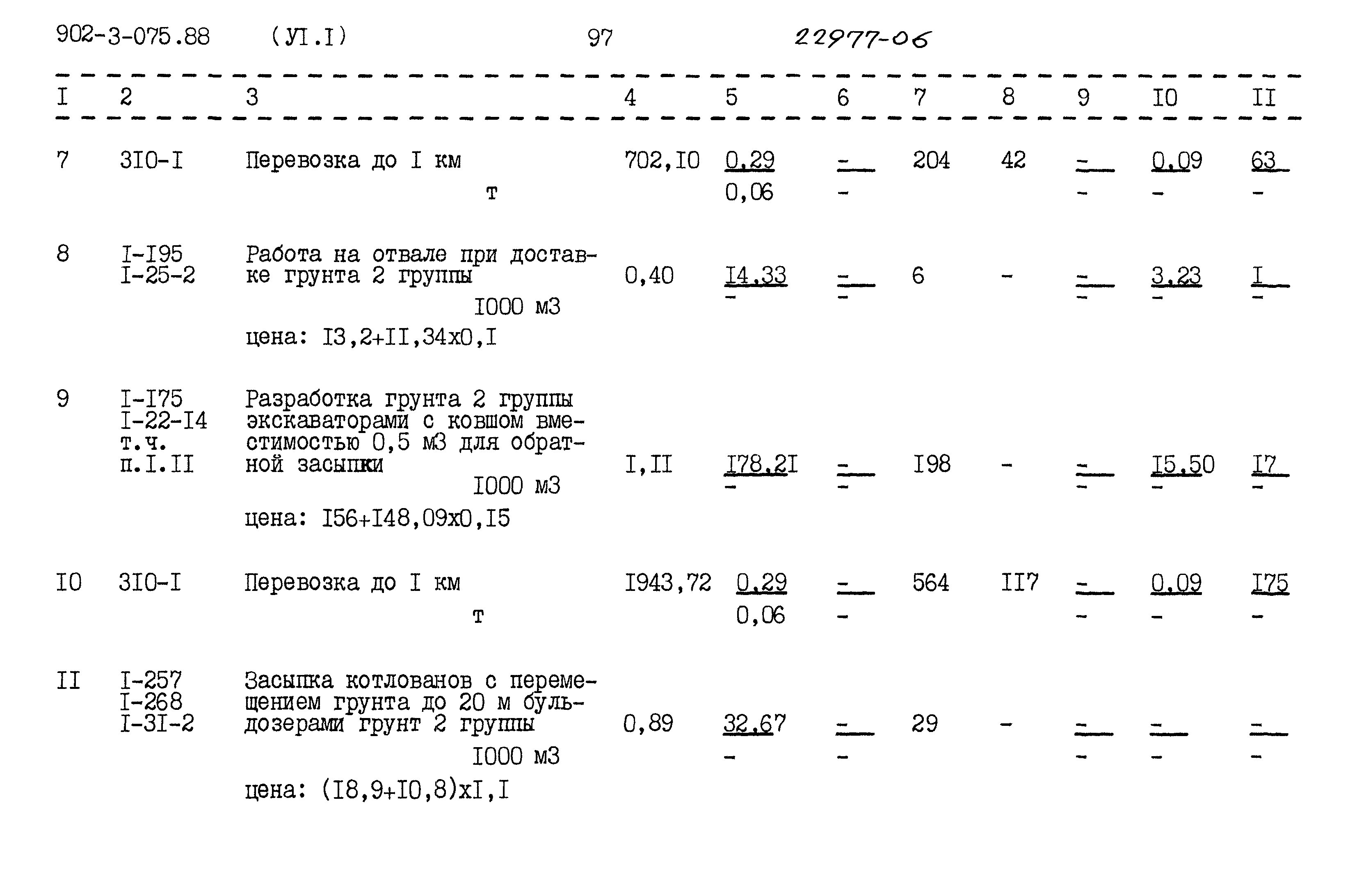 Типовые проектные решения 902-3-075.88