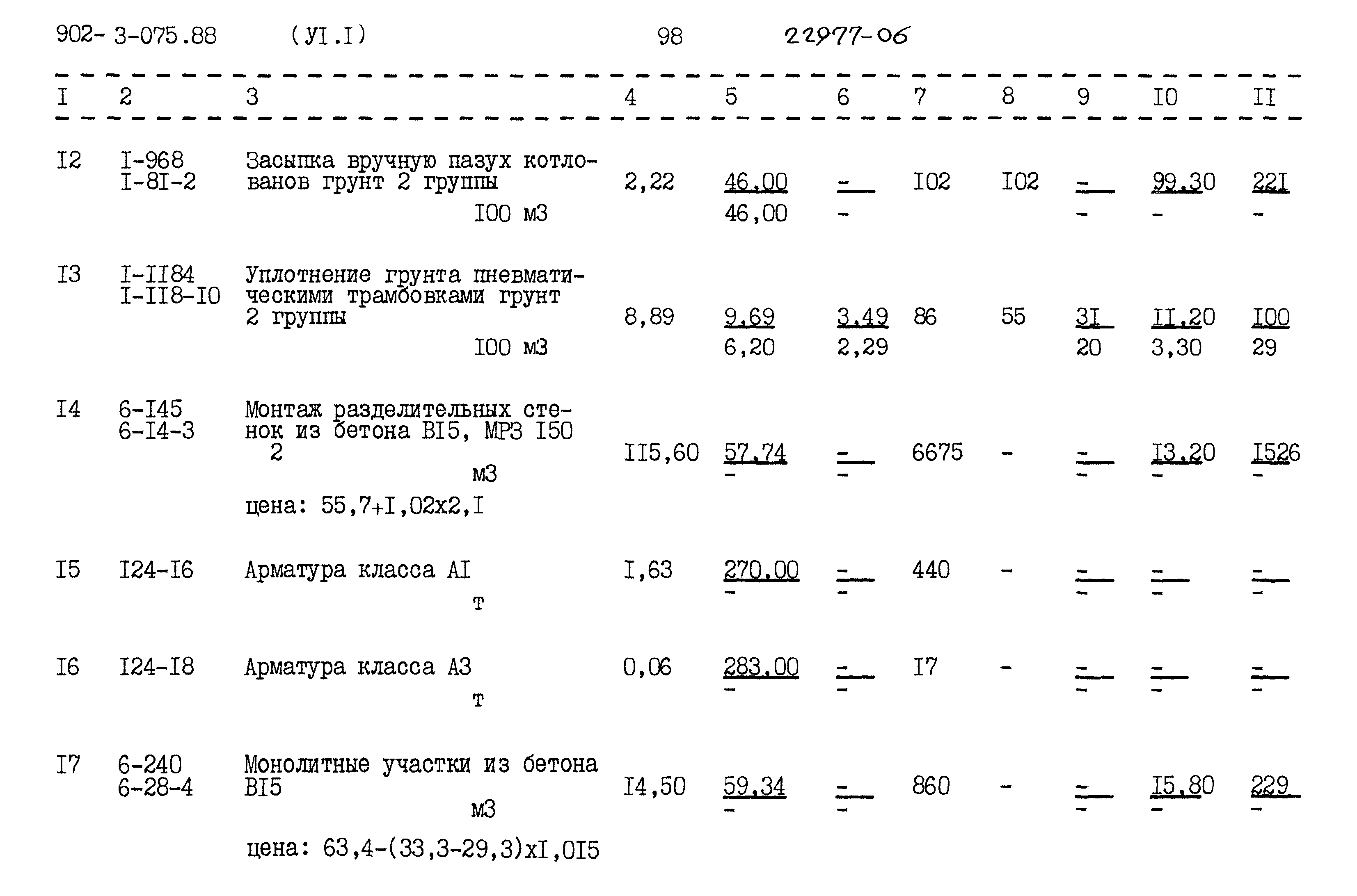 Типовые проектные решения 902-3-075.88