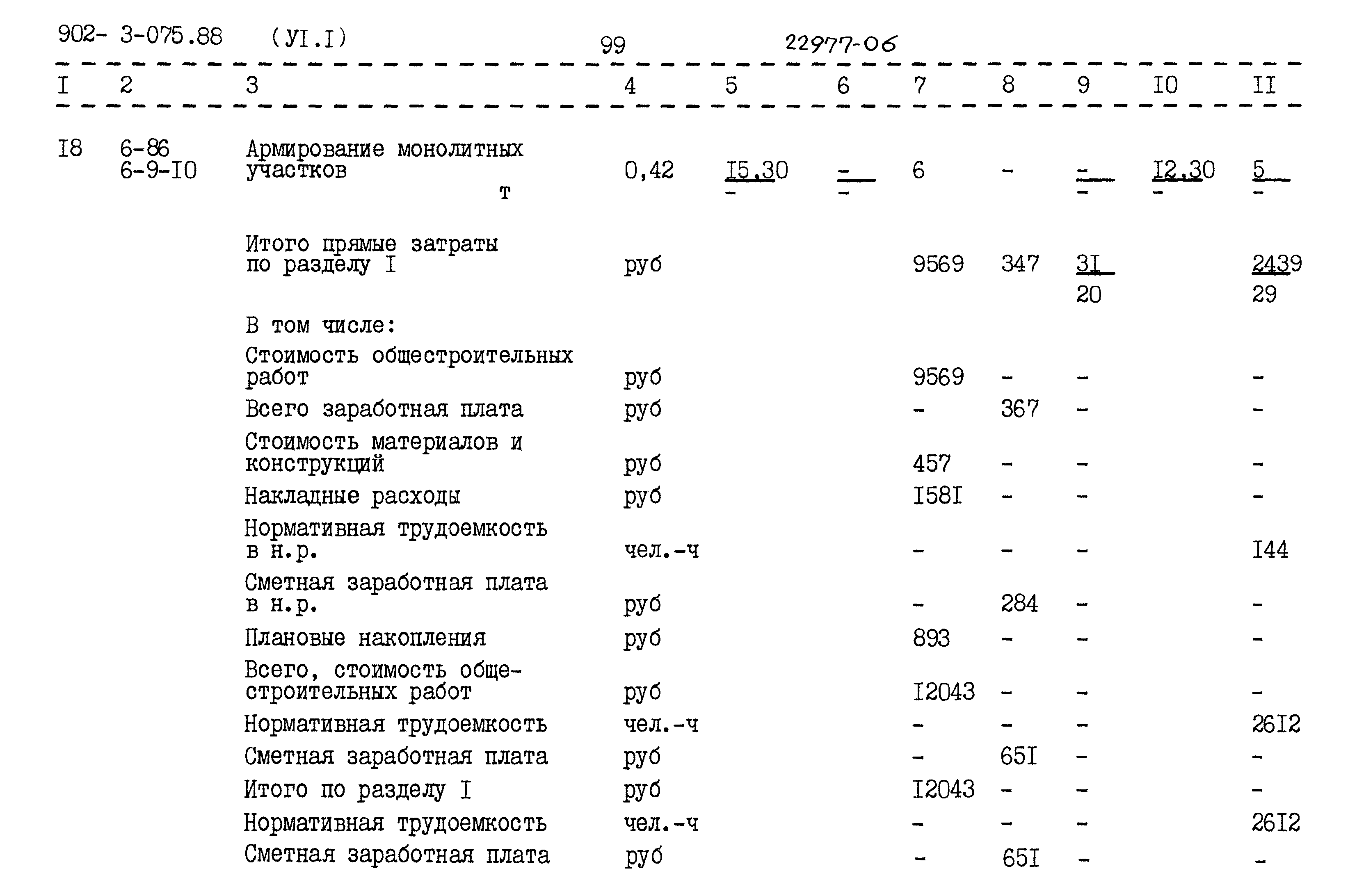 Типовые проектные решения 902-3-075.88