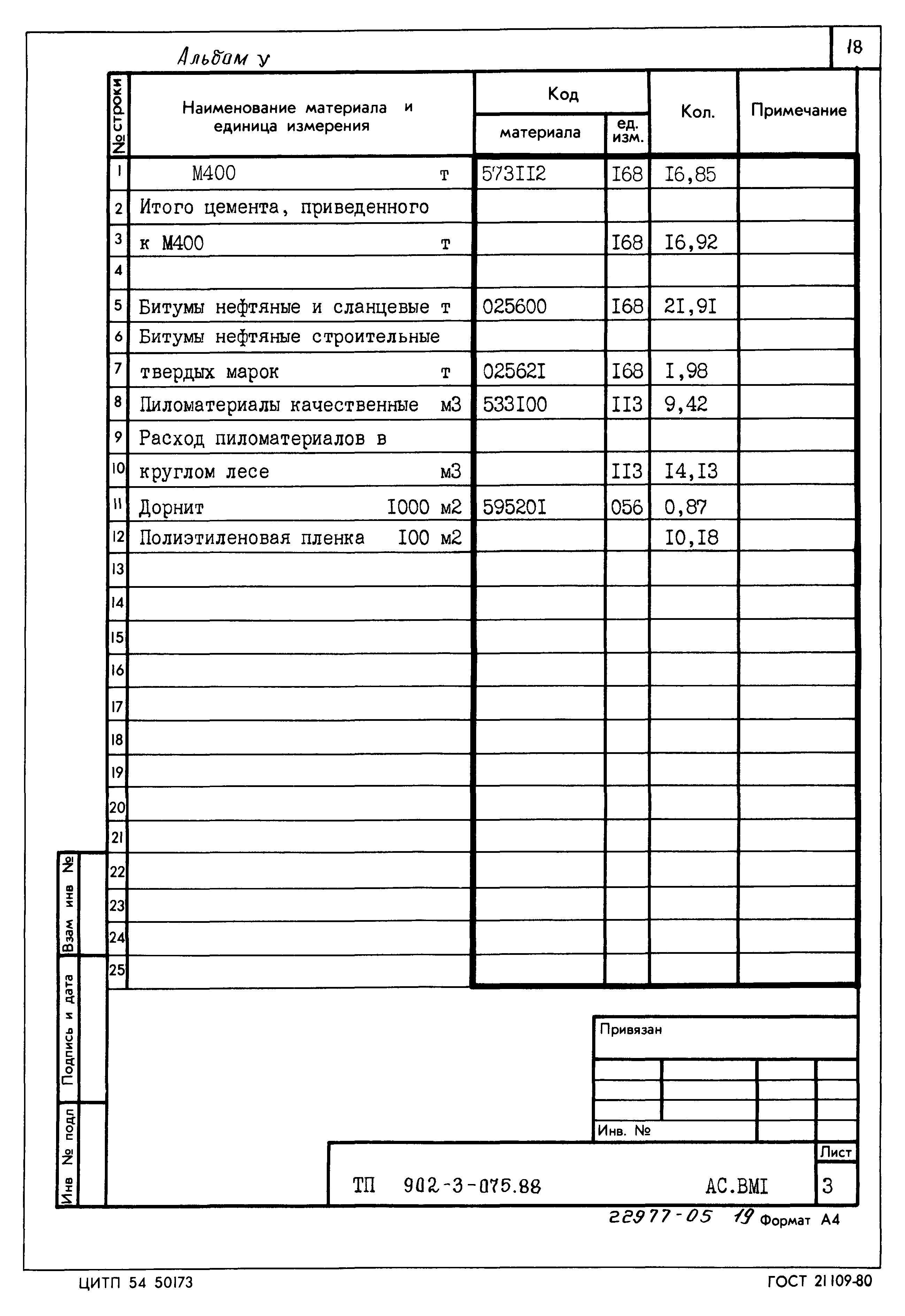 Типовые проектные решения 902-3-075.88