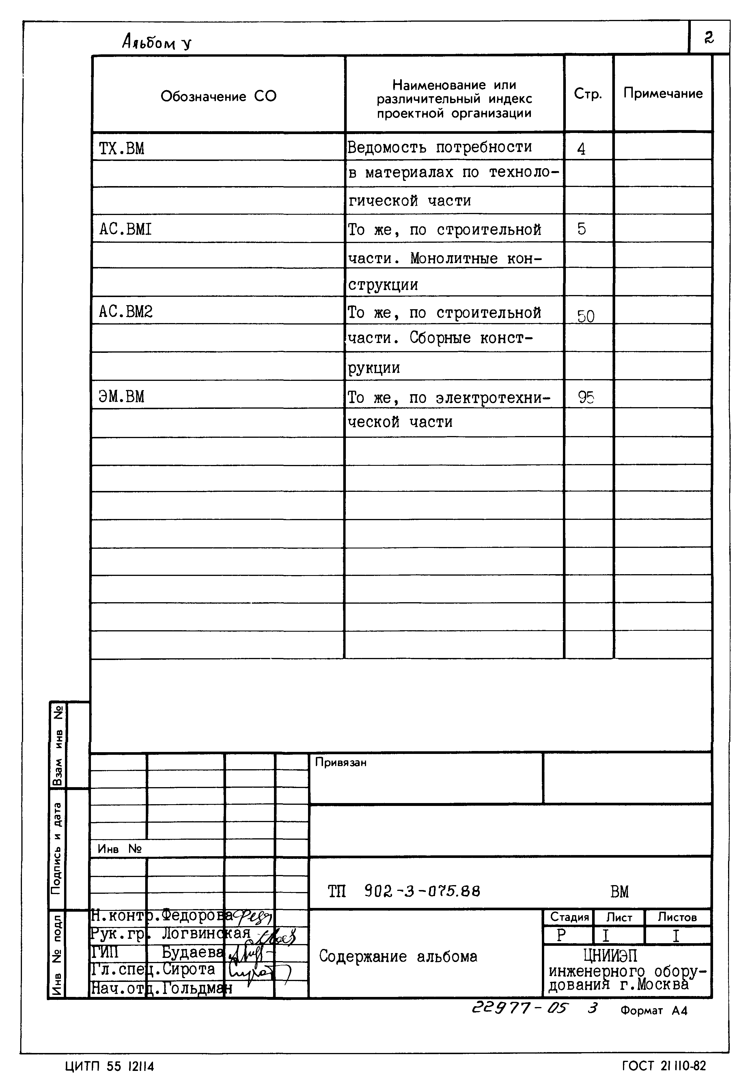 Типовые проектные решения 902-3-075.88