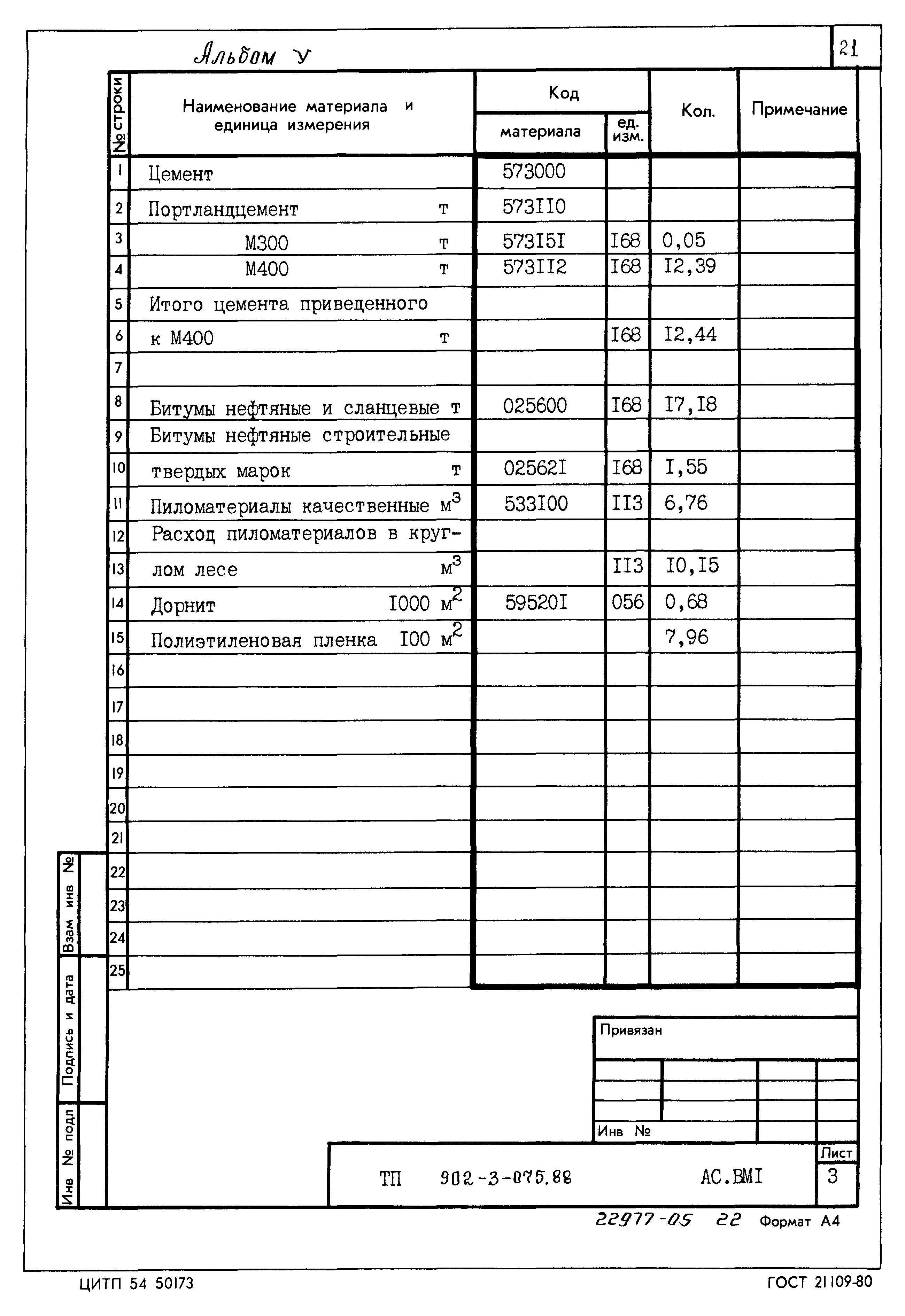 Типовые проектные решения 902-3-075.88