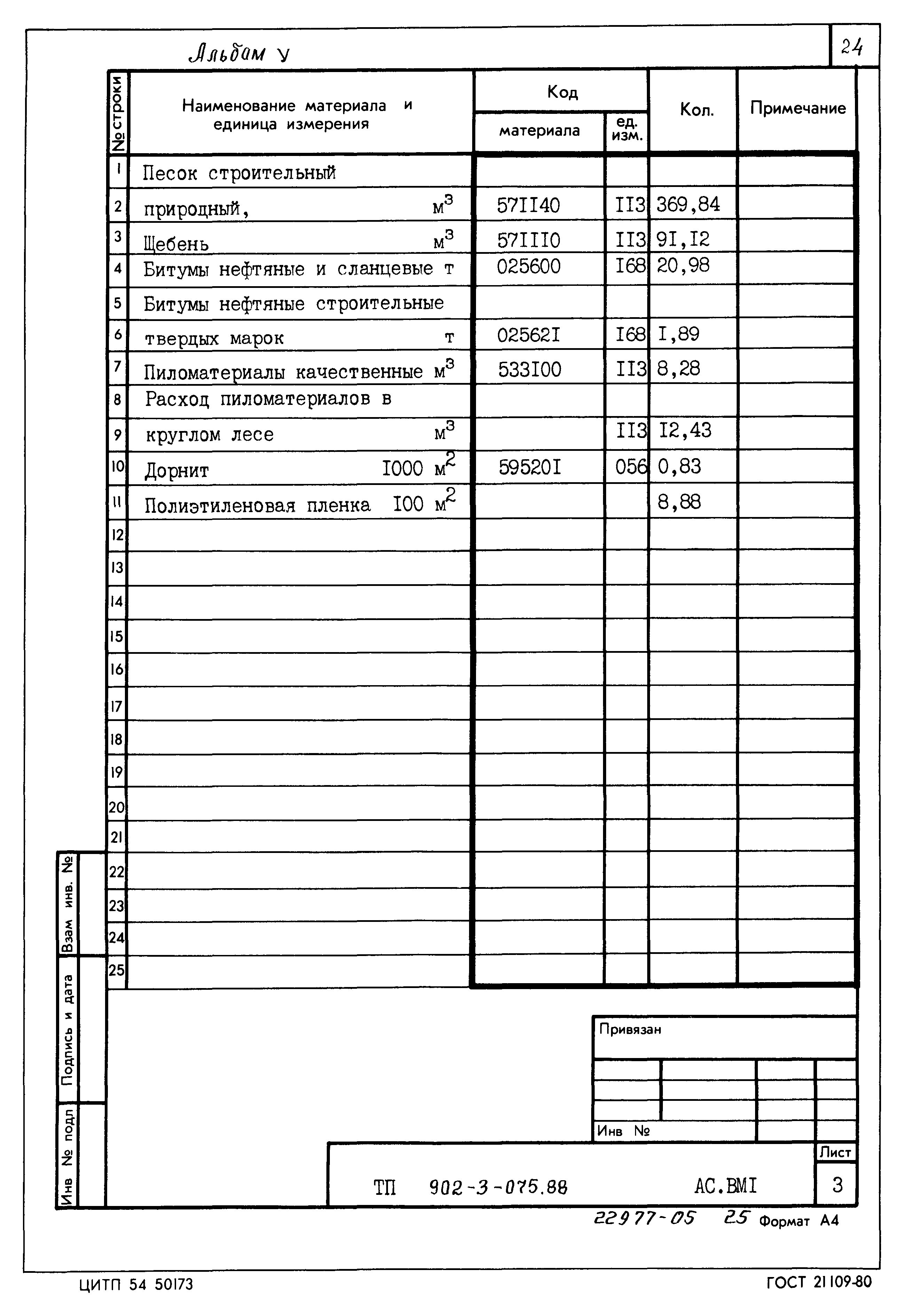 Типовые проектные решения 902-3-075.88