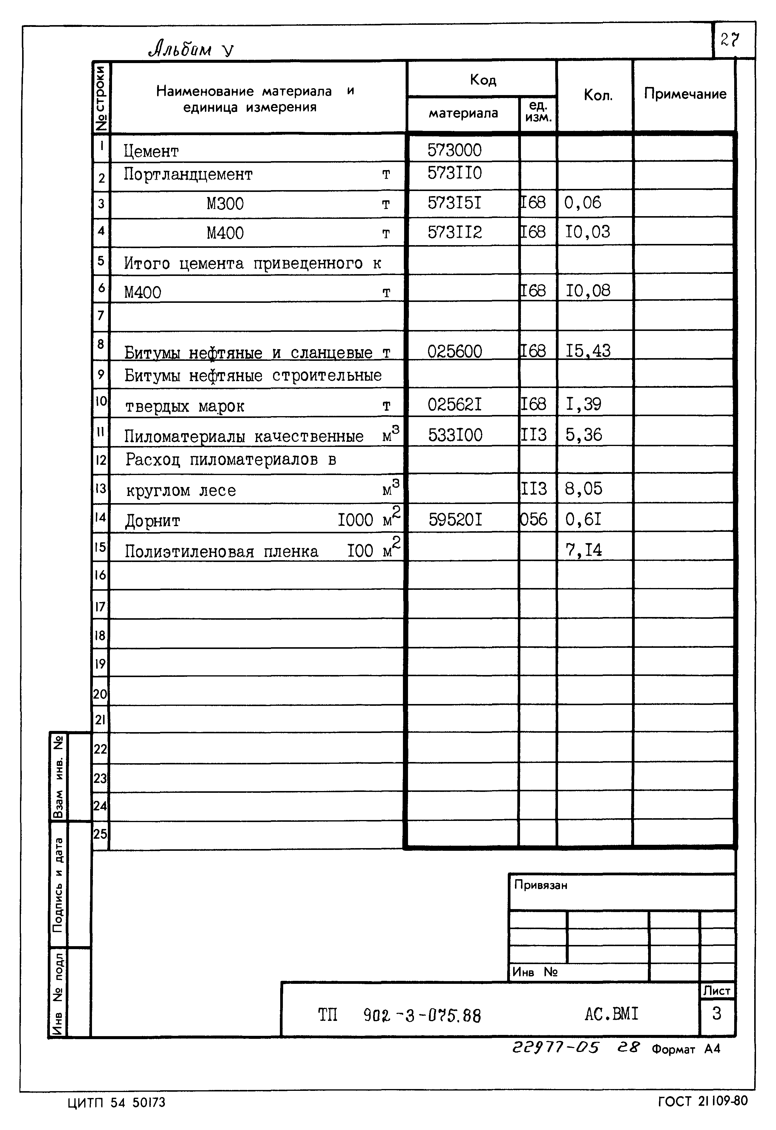 Типовые проектные решения 902-3-075.88