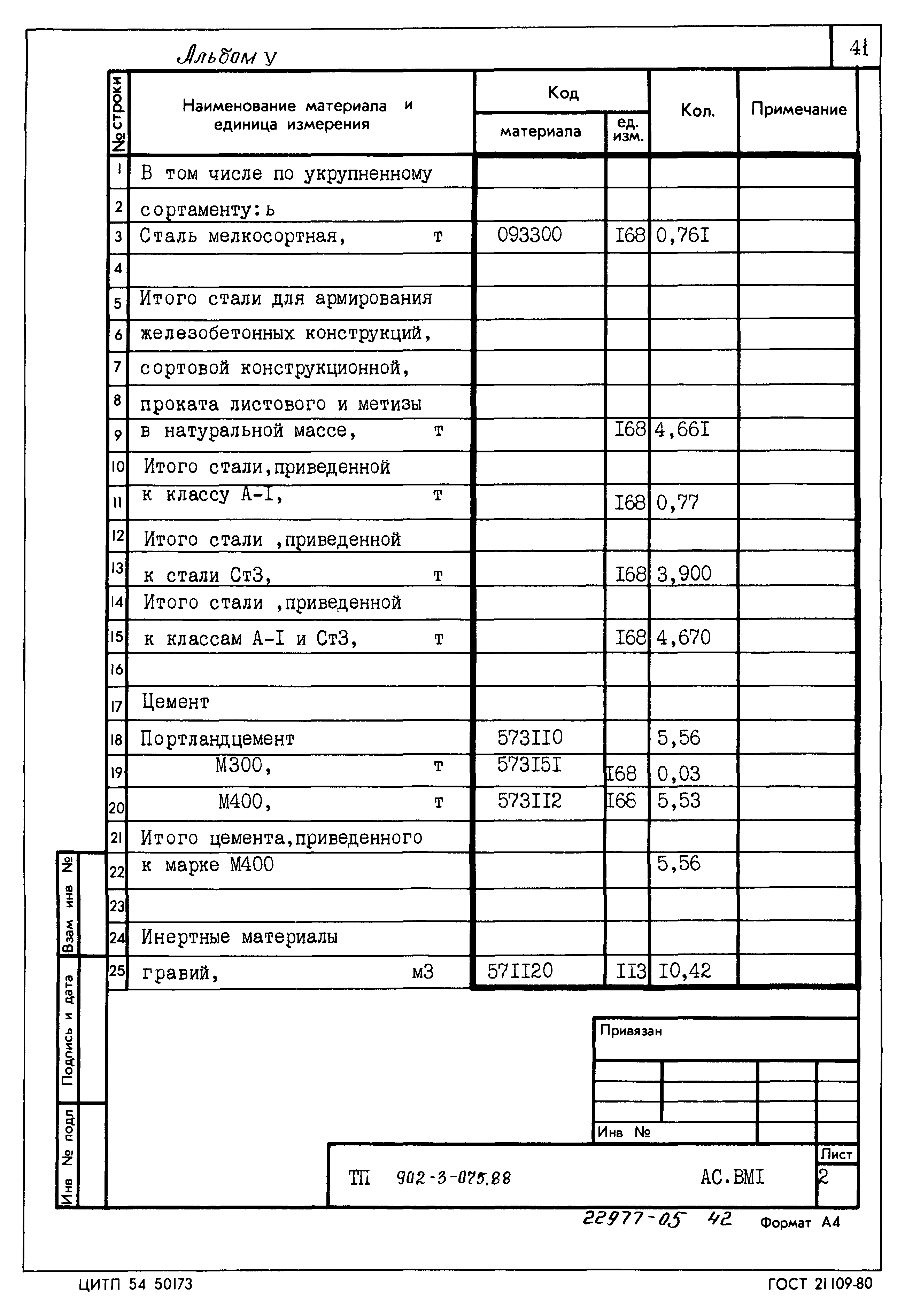 Типовые проектные решения 902-3-075.88