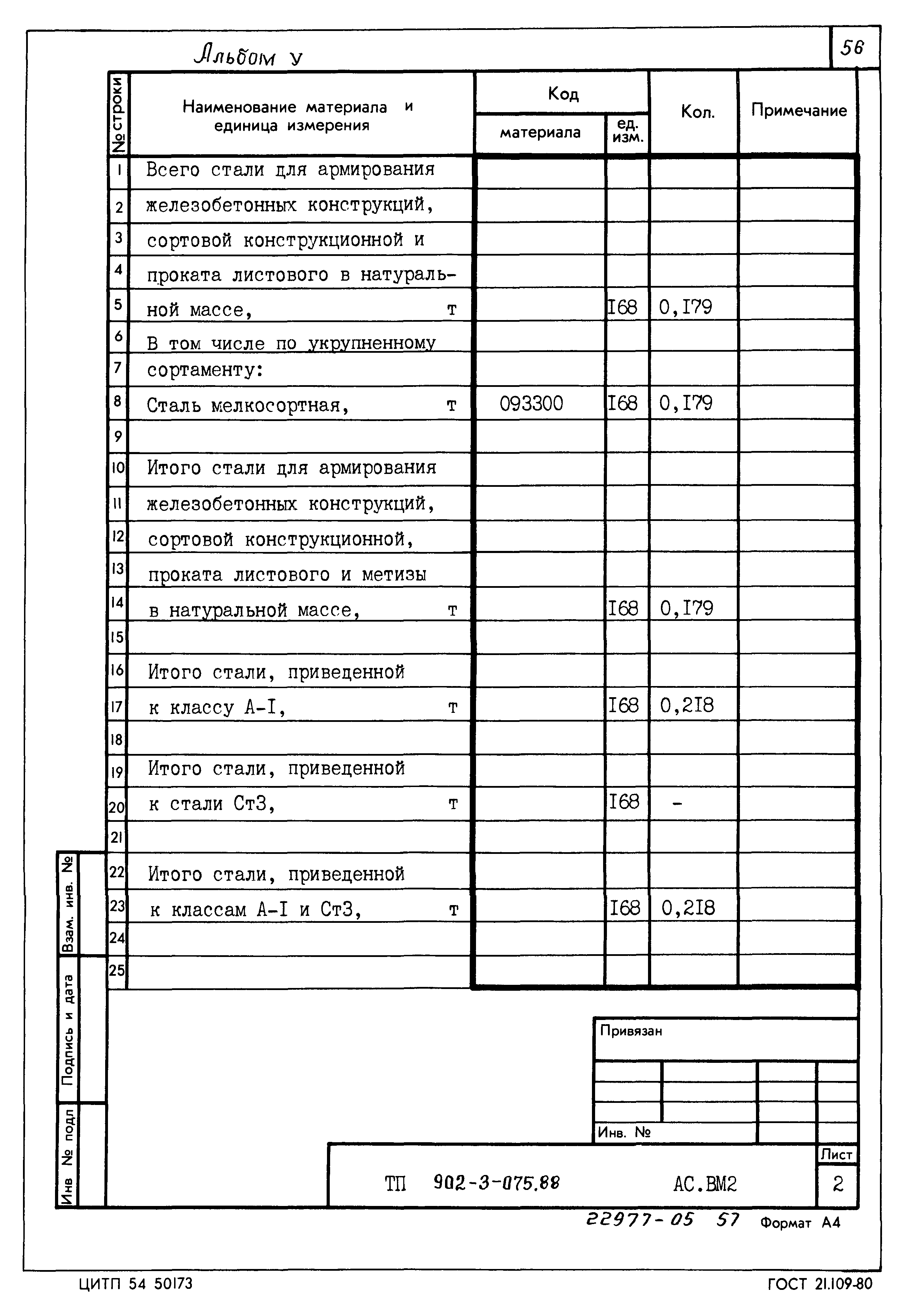 Типовые проектные решения 902-3-075.88