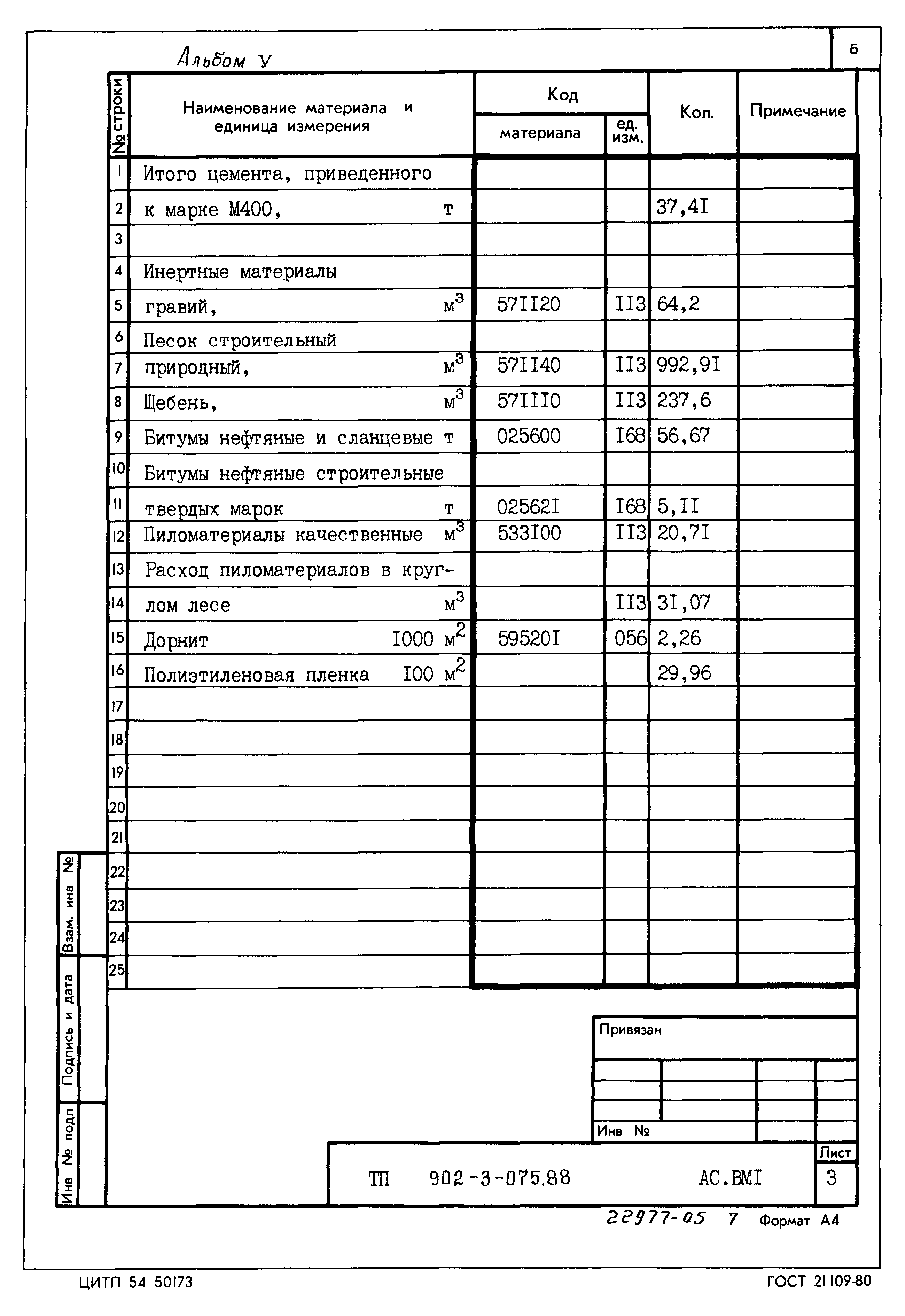 Типовые проектные решения 902-3-075.88