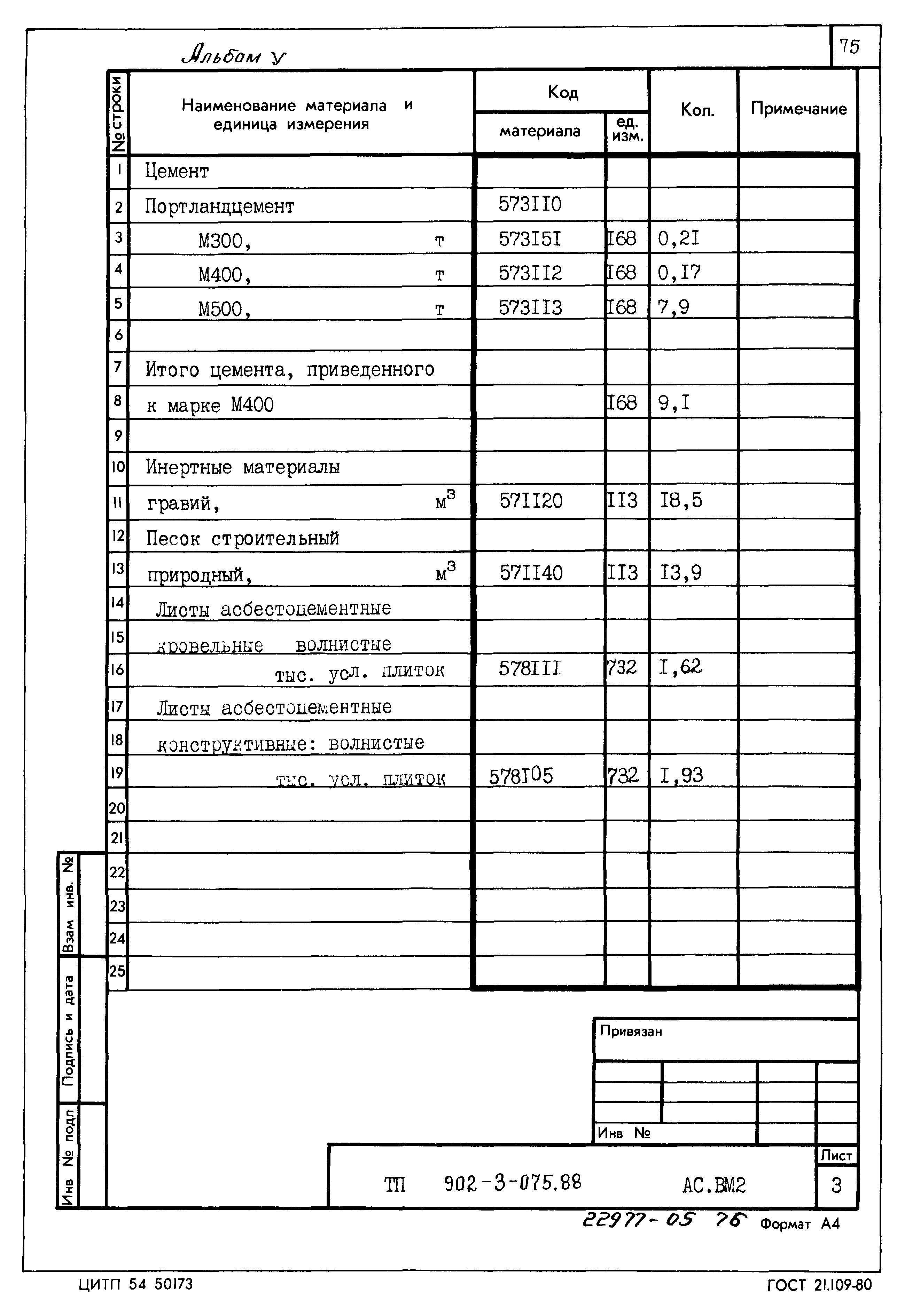 Типовые проектные решения 902-3-075.88