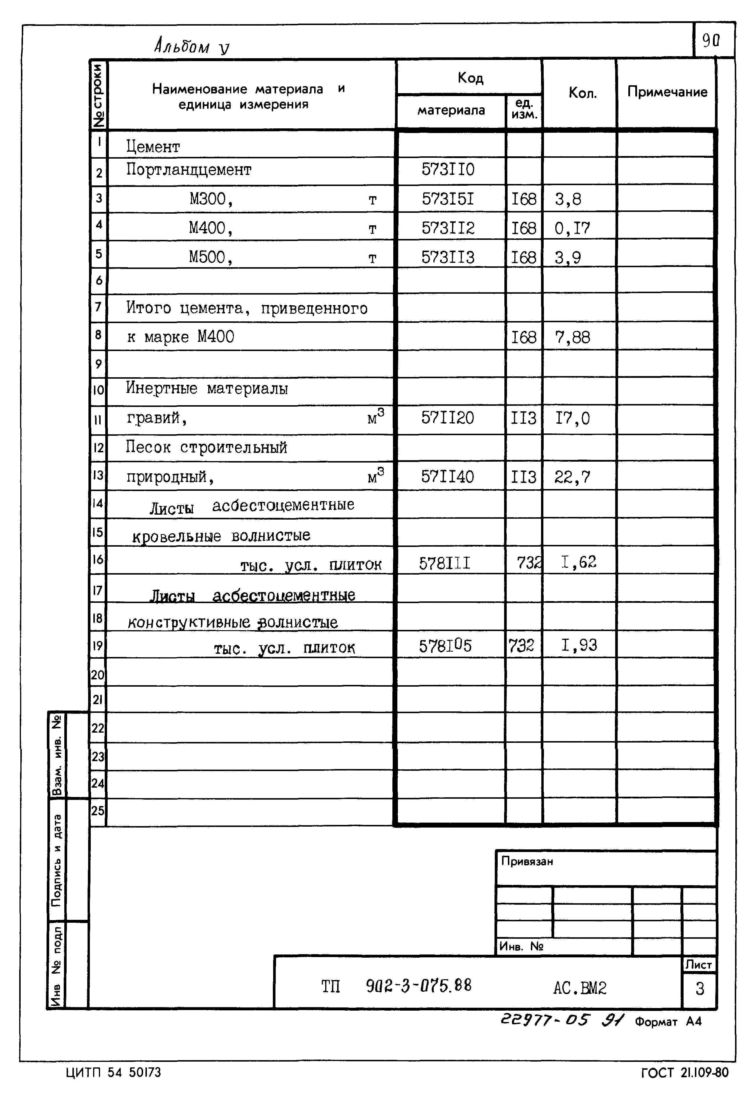 Типовые проектные решения 902-3-075.88