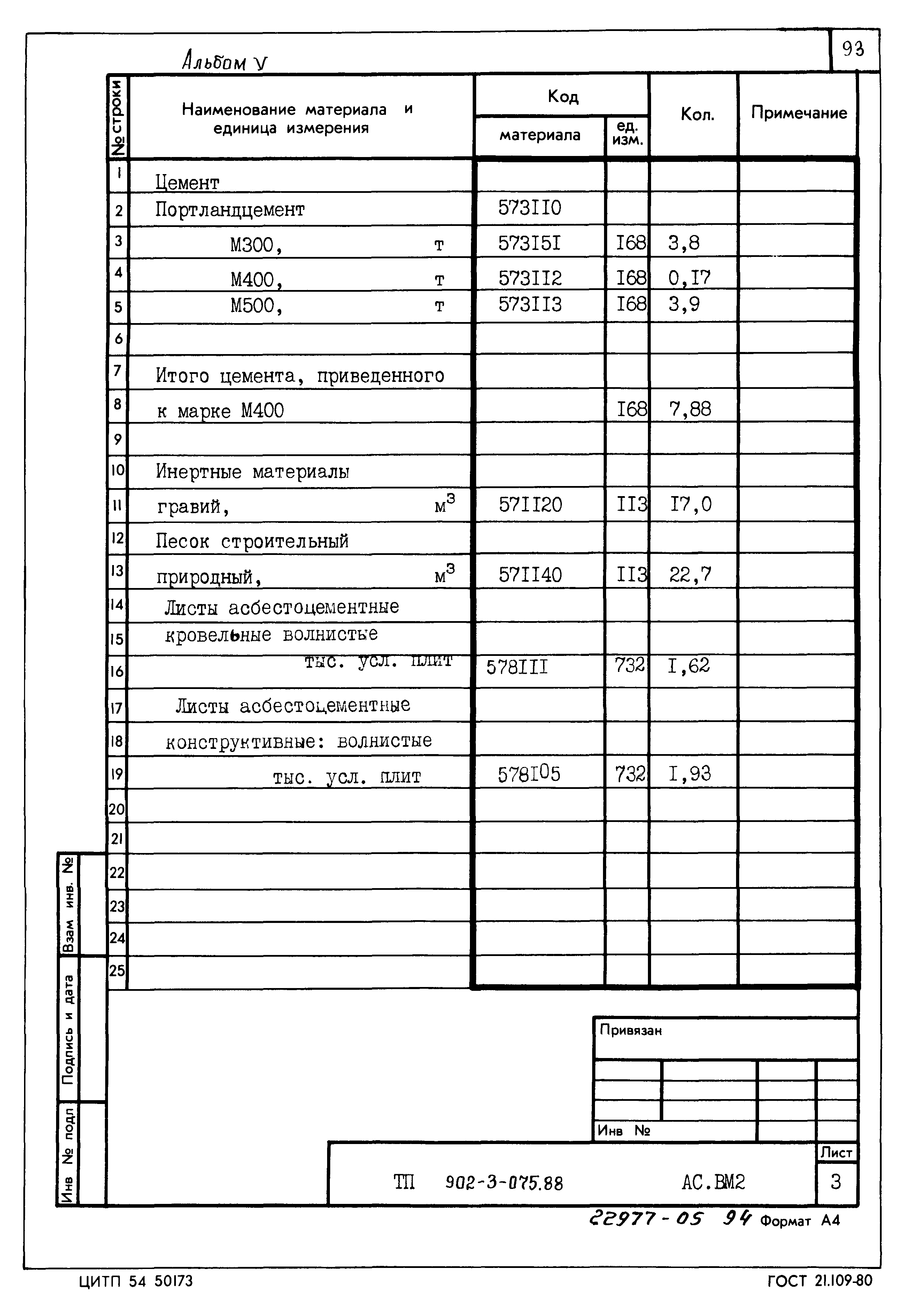 Типовые проектные решения 902-3-075.88