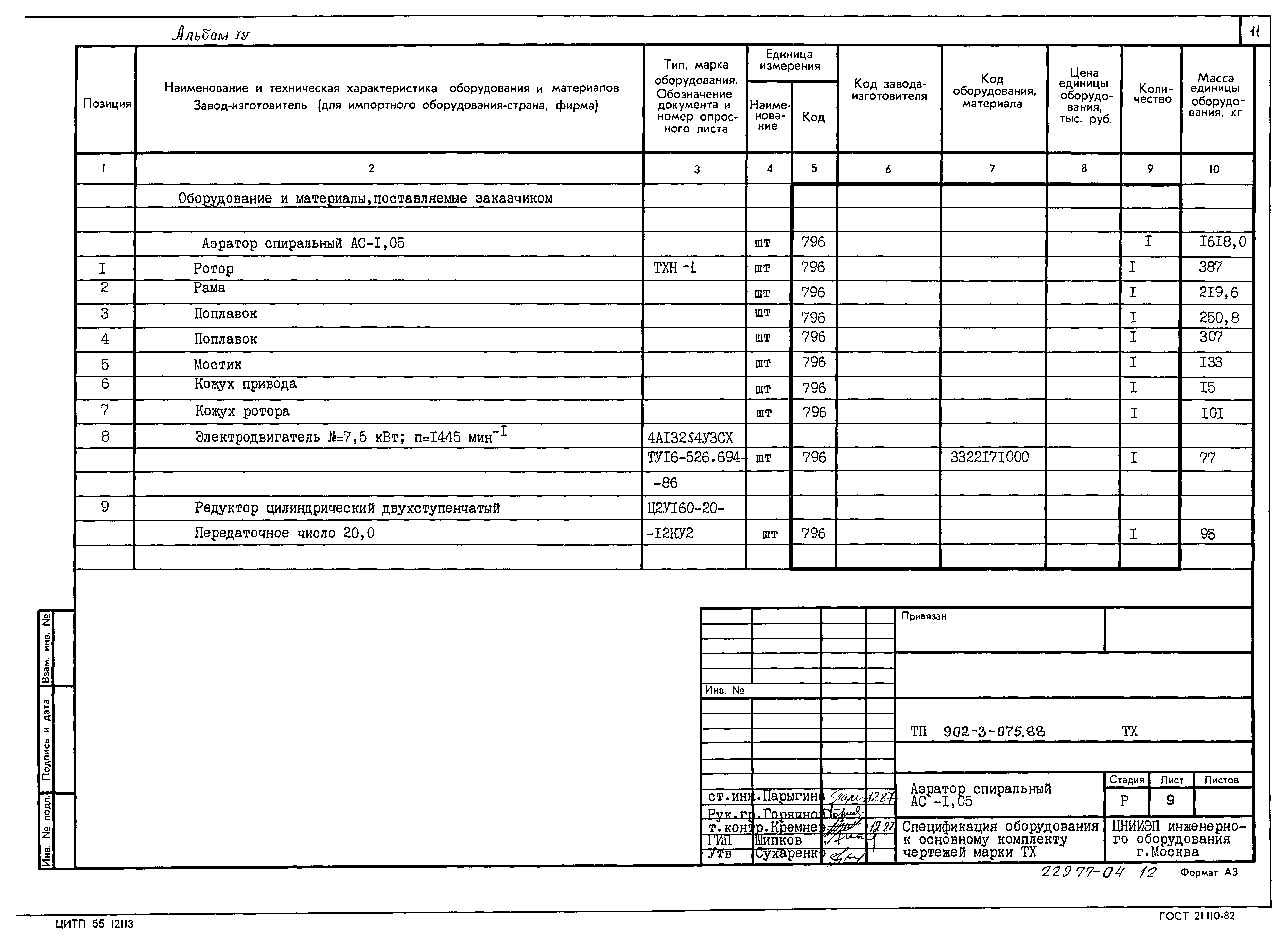 Типовые проектные решения 902-3-075.88