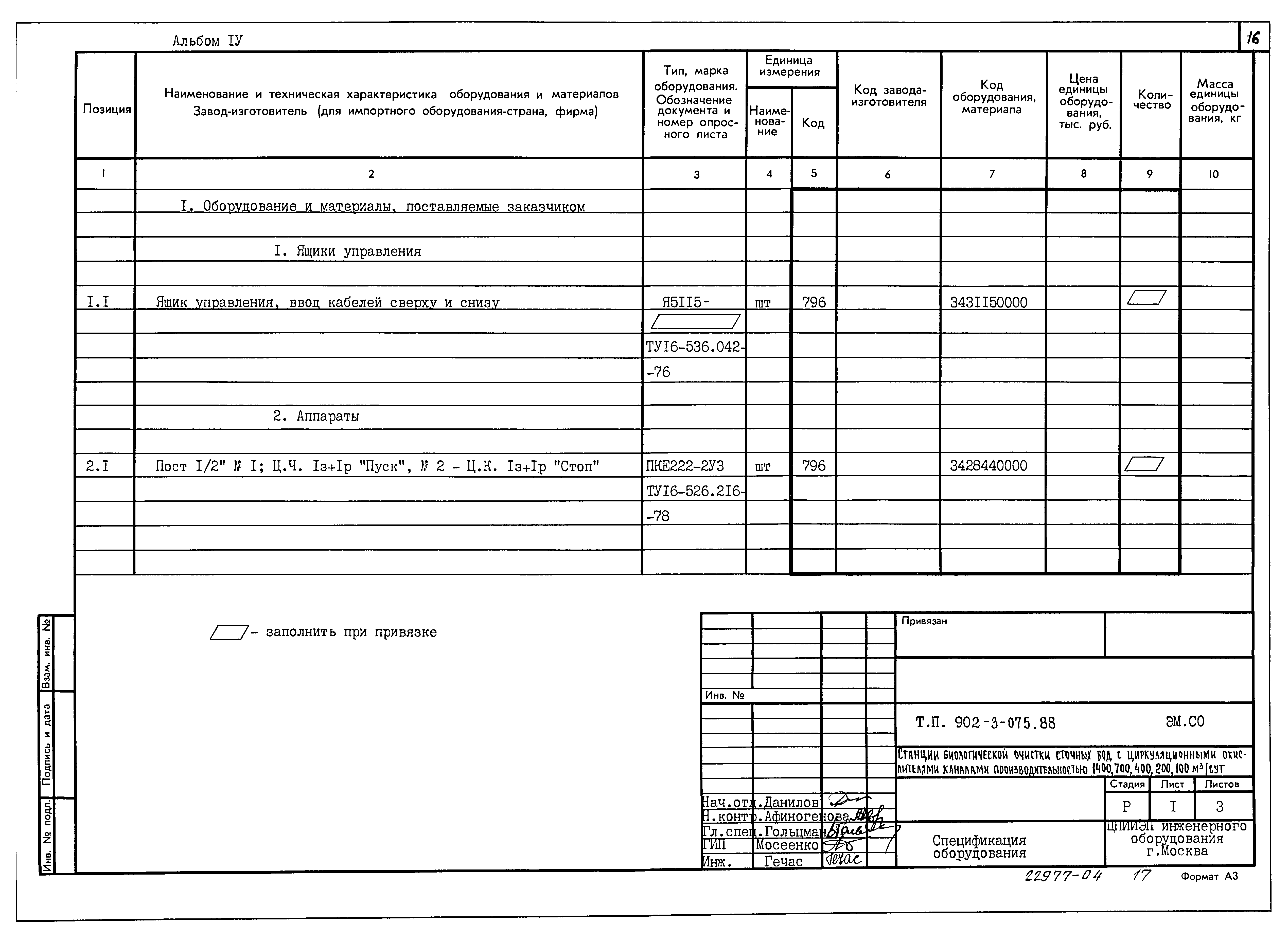 Типовые проектные решения 902-3-075.88