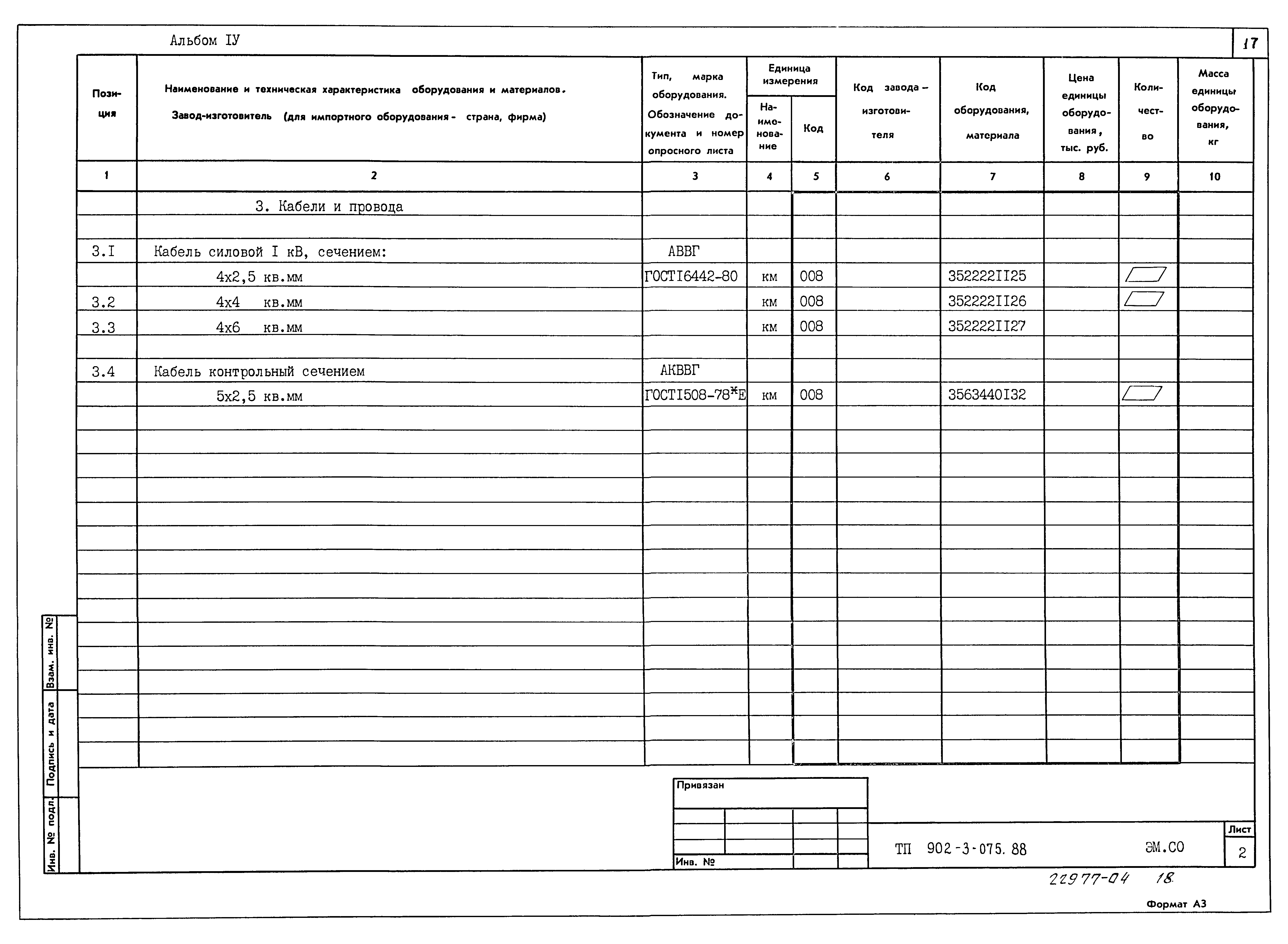 Типовые проектные решения 902-3-075.88