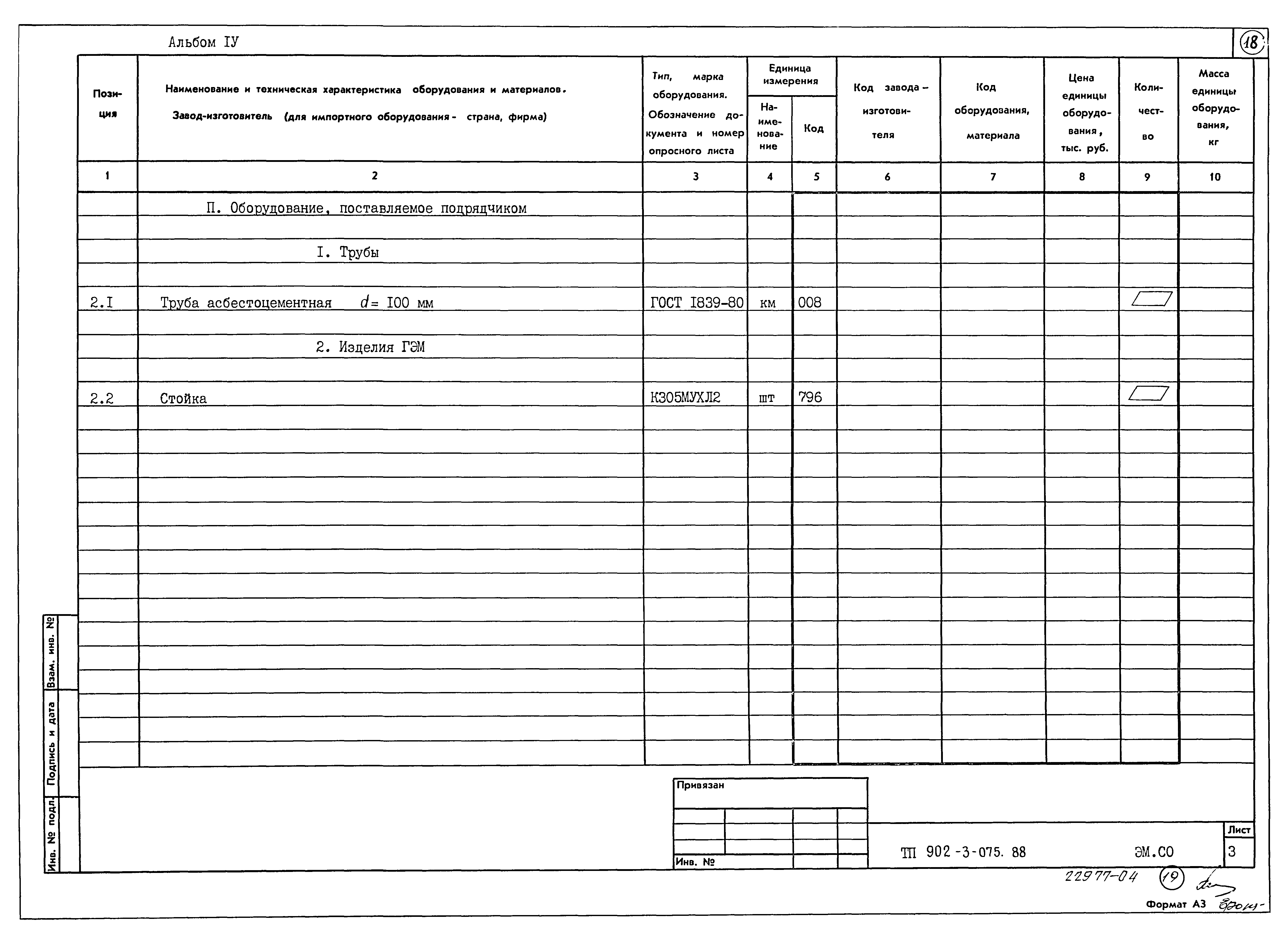 Типовые проектные решения 902-3-075.88