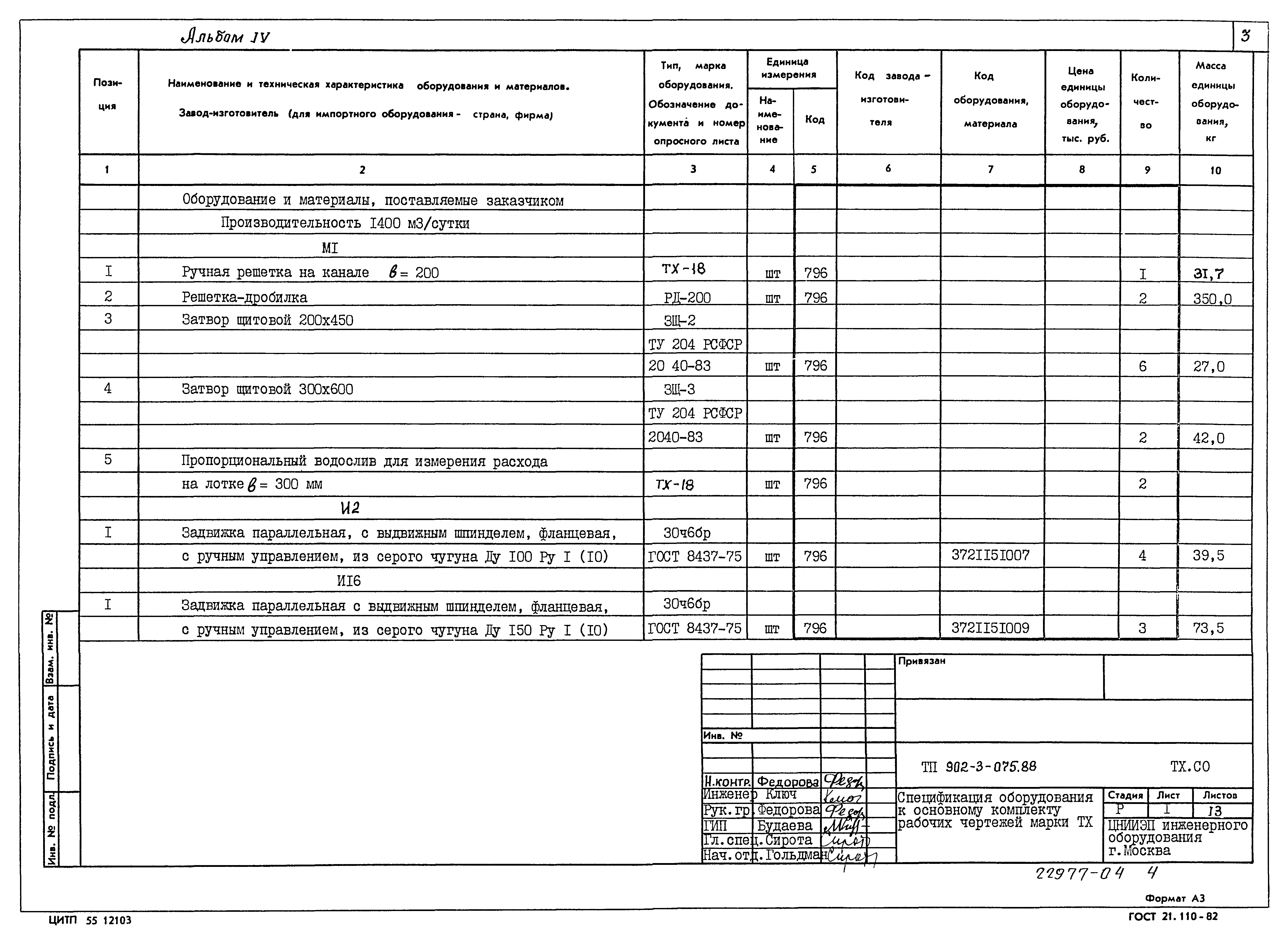Типовые проектные решения 902-3-075.88