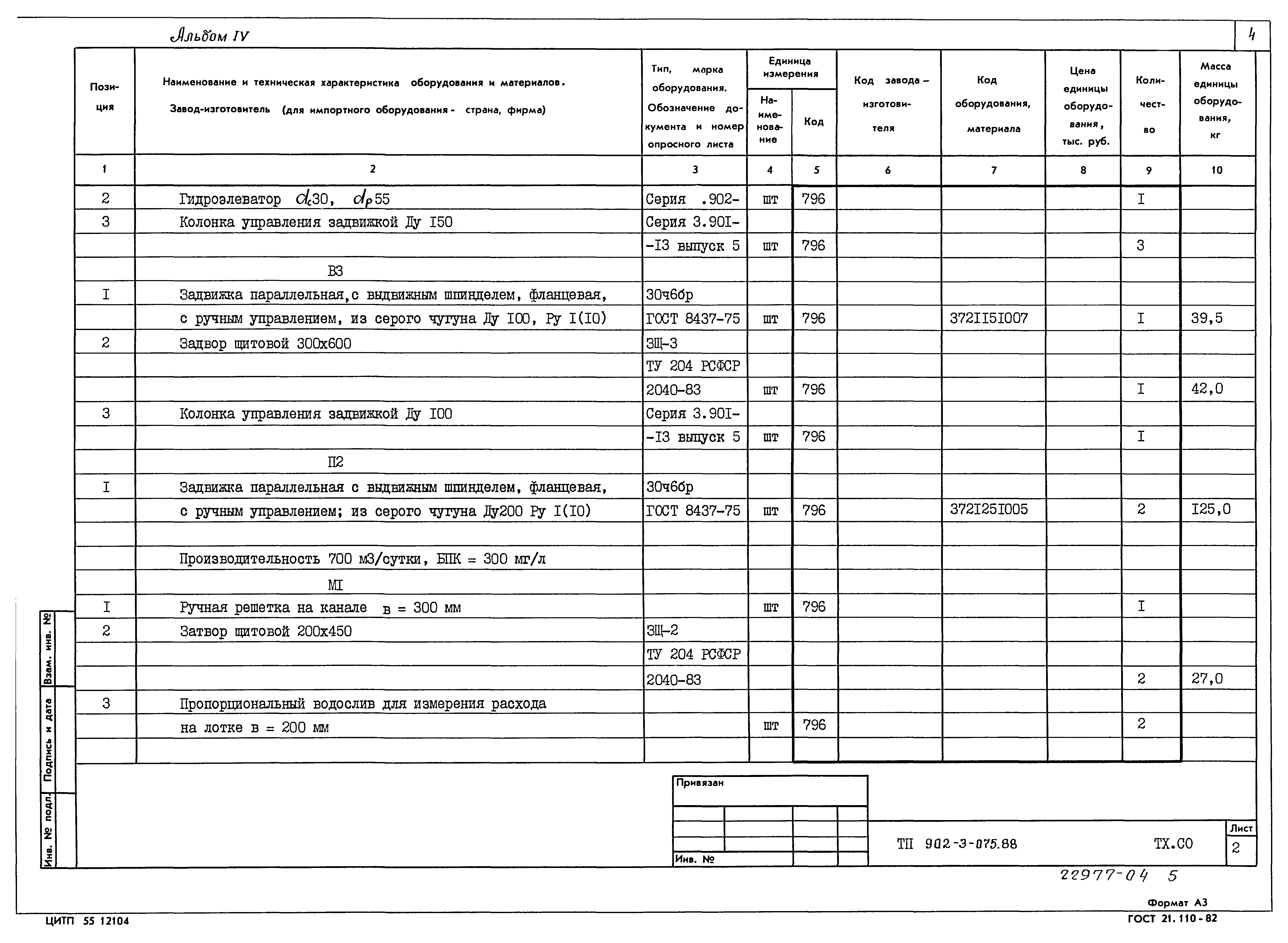 Типовые проектные решения 902-3-075.88