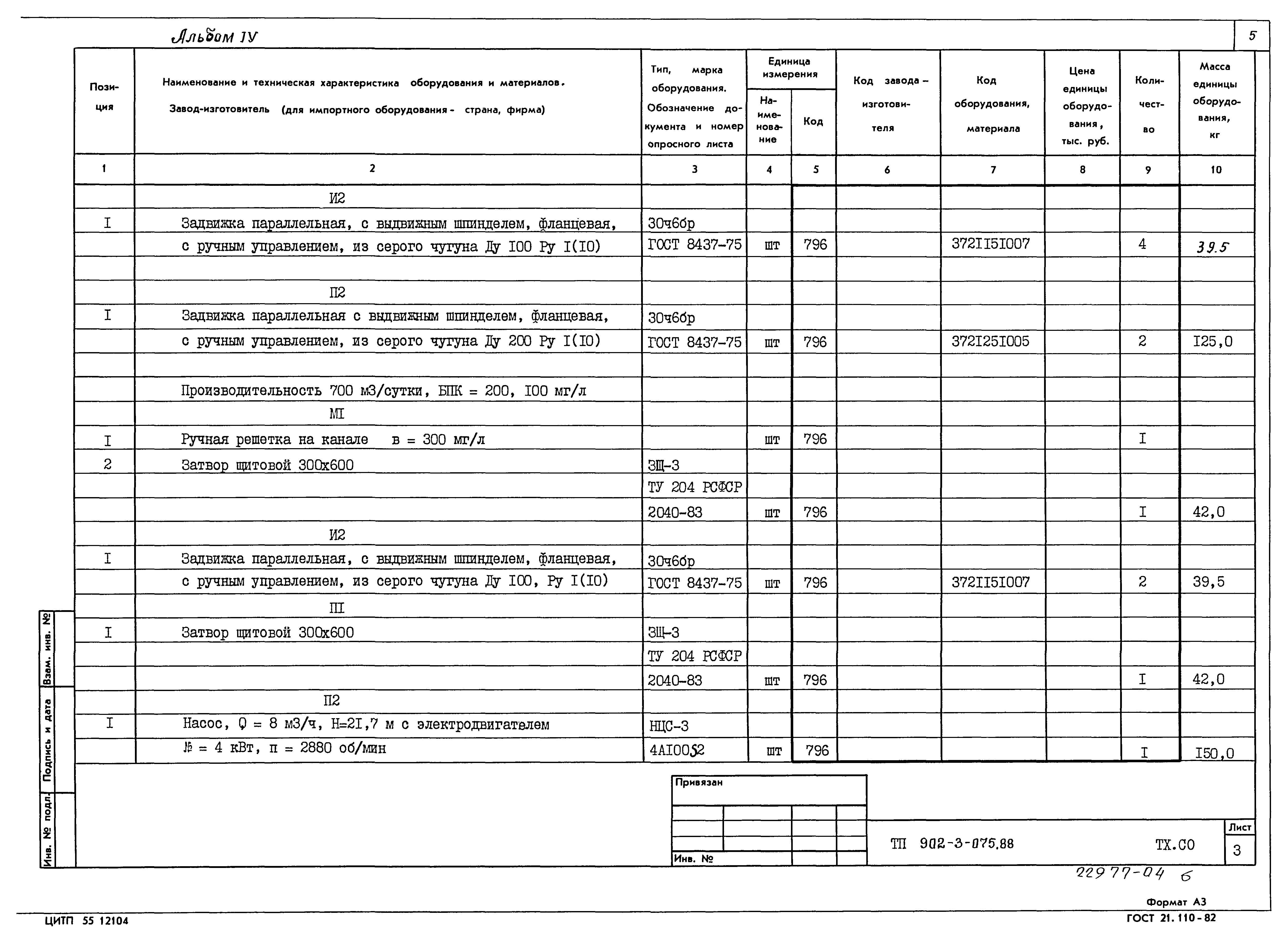 Типовые проектные решения 902-3-075.88
