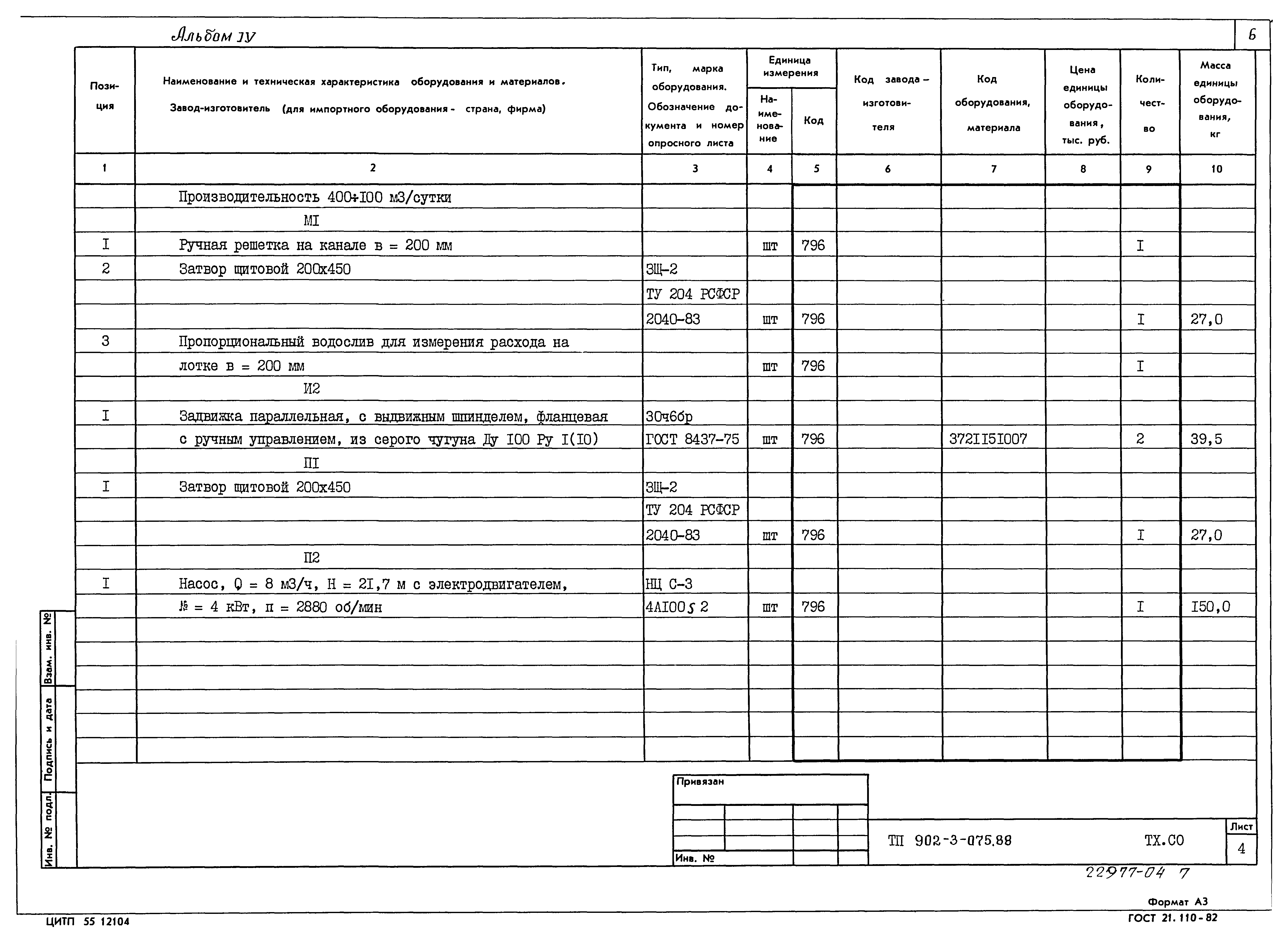 Типовые проектные решения 902-3-075.88