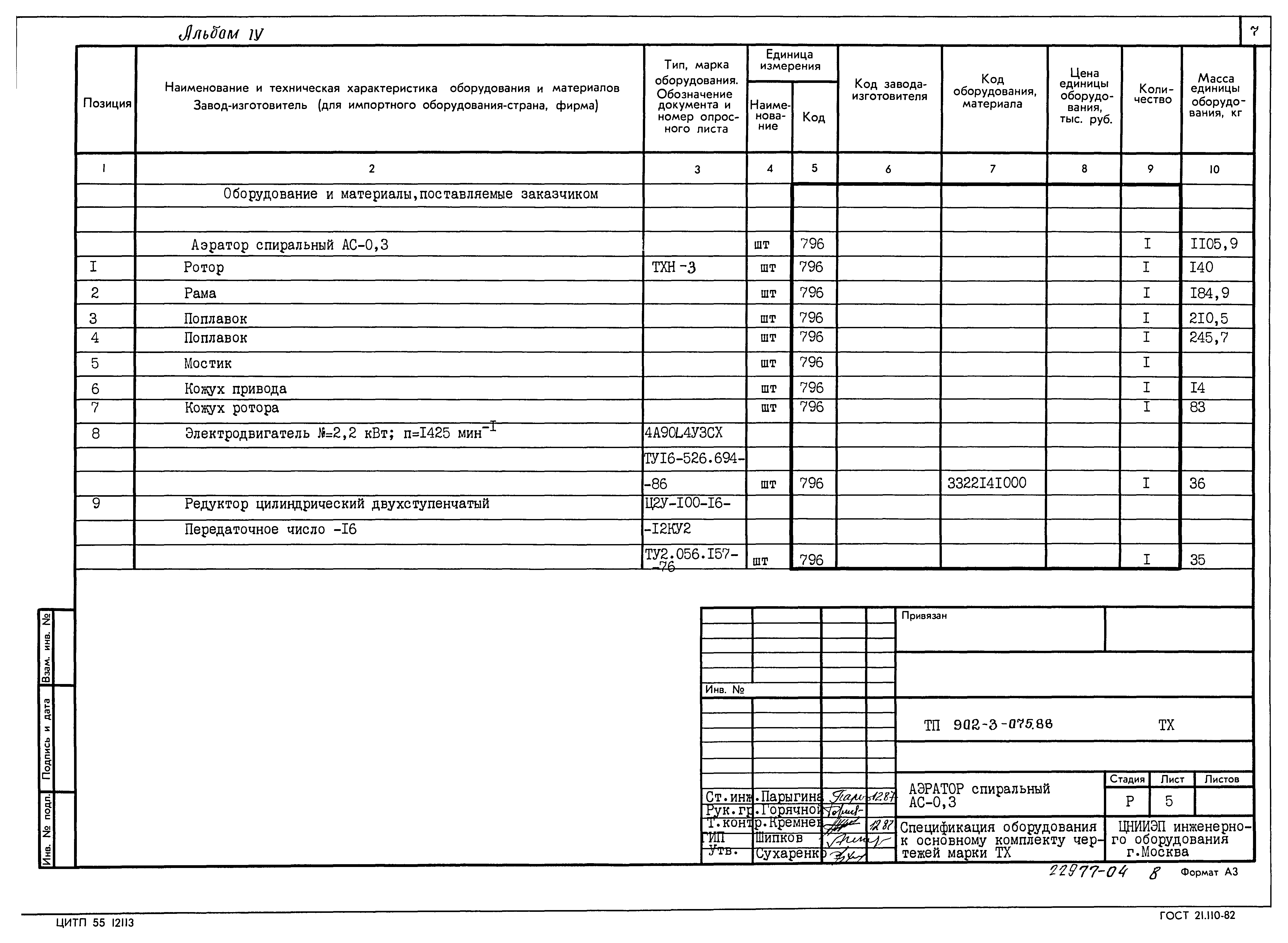 Типовые проектные решения 902-3-075.88