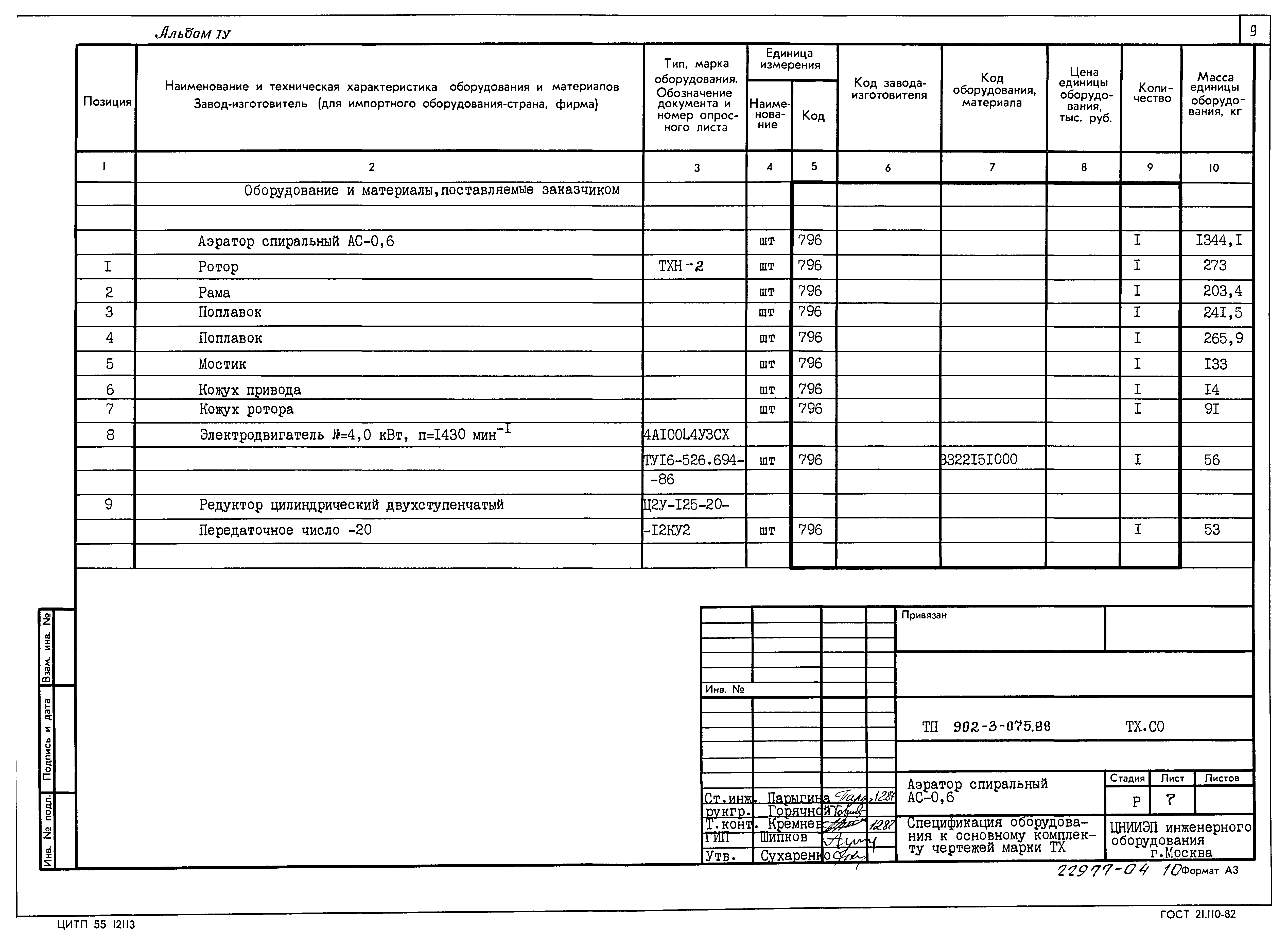 Типовые проектные решения 902-3-075.88