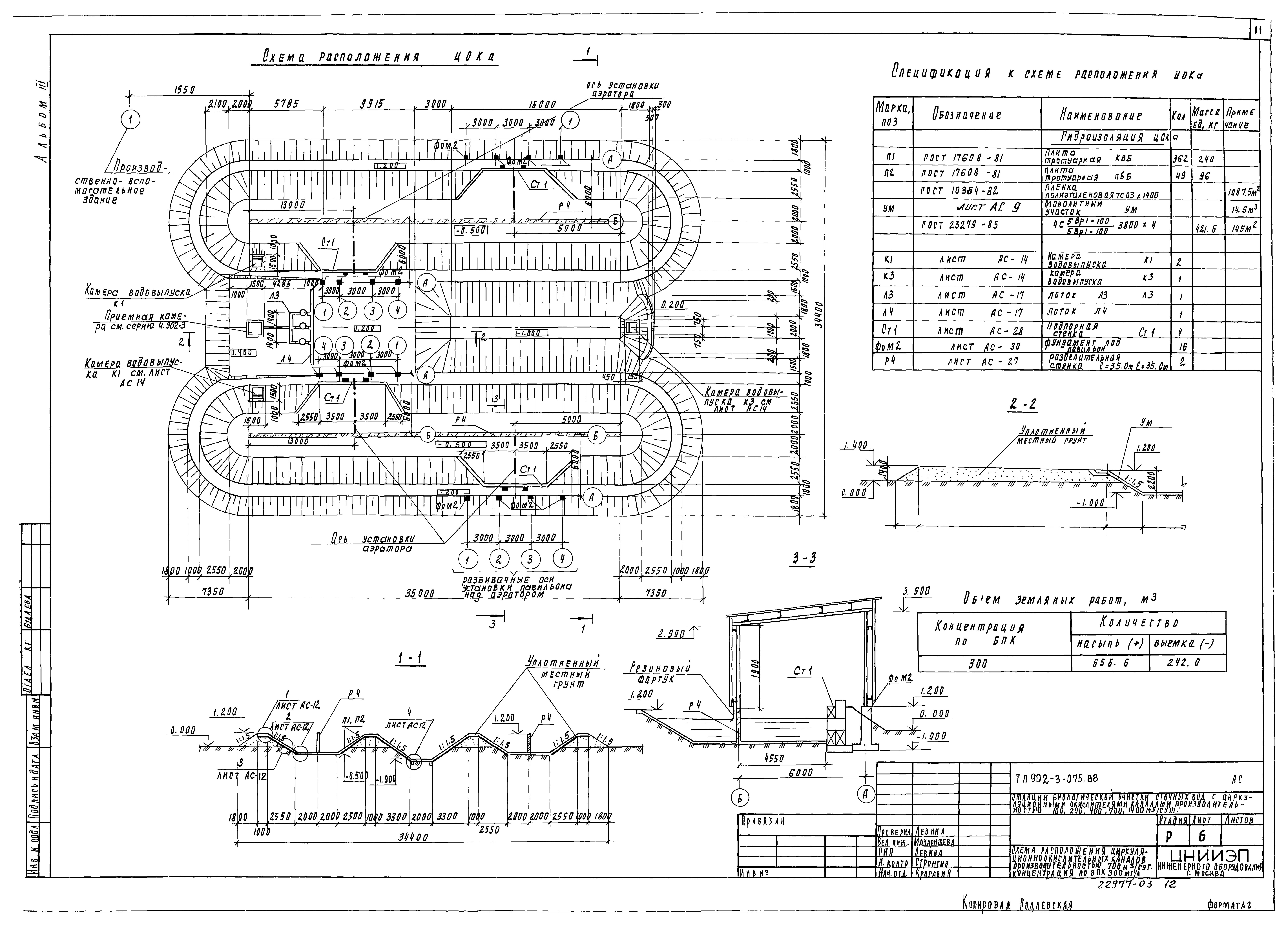 Типовые проектные решения 902-3-075.88