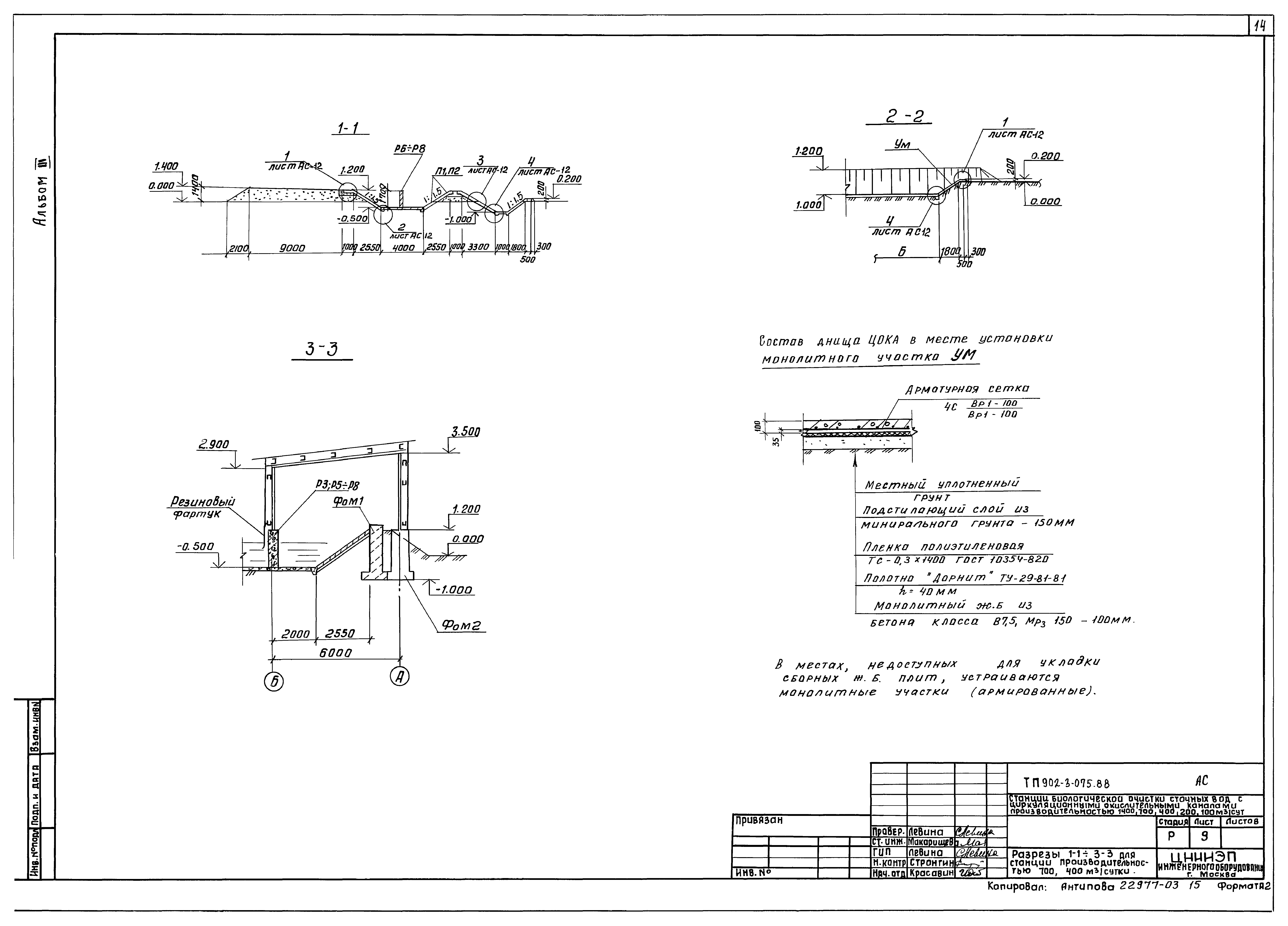 Типовые проектные решения 902-3-075.88