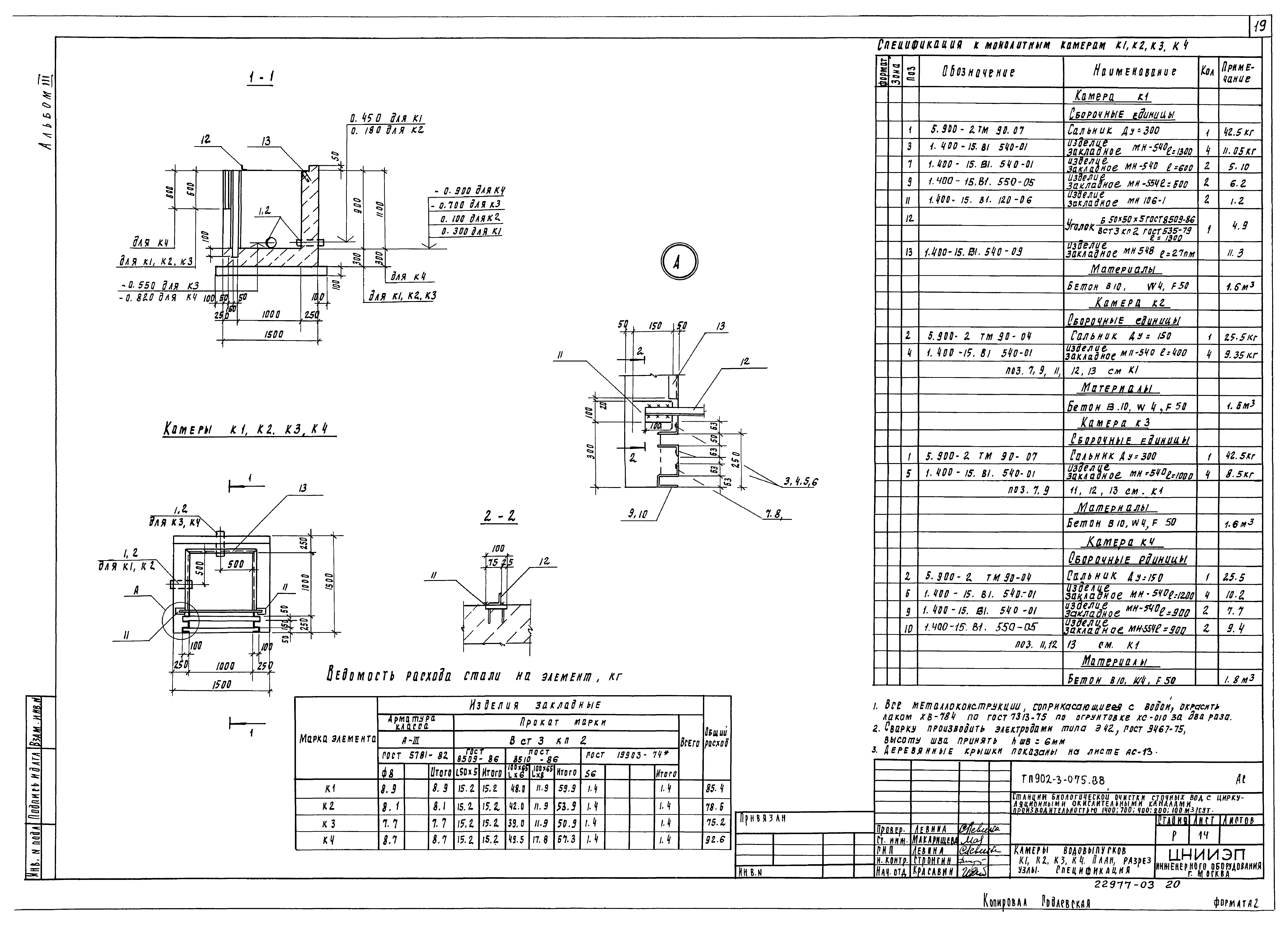 Типовые проектные решения 902-3-075.88