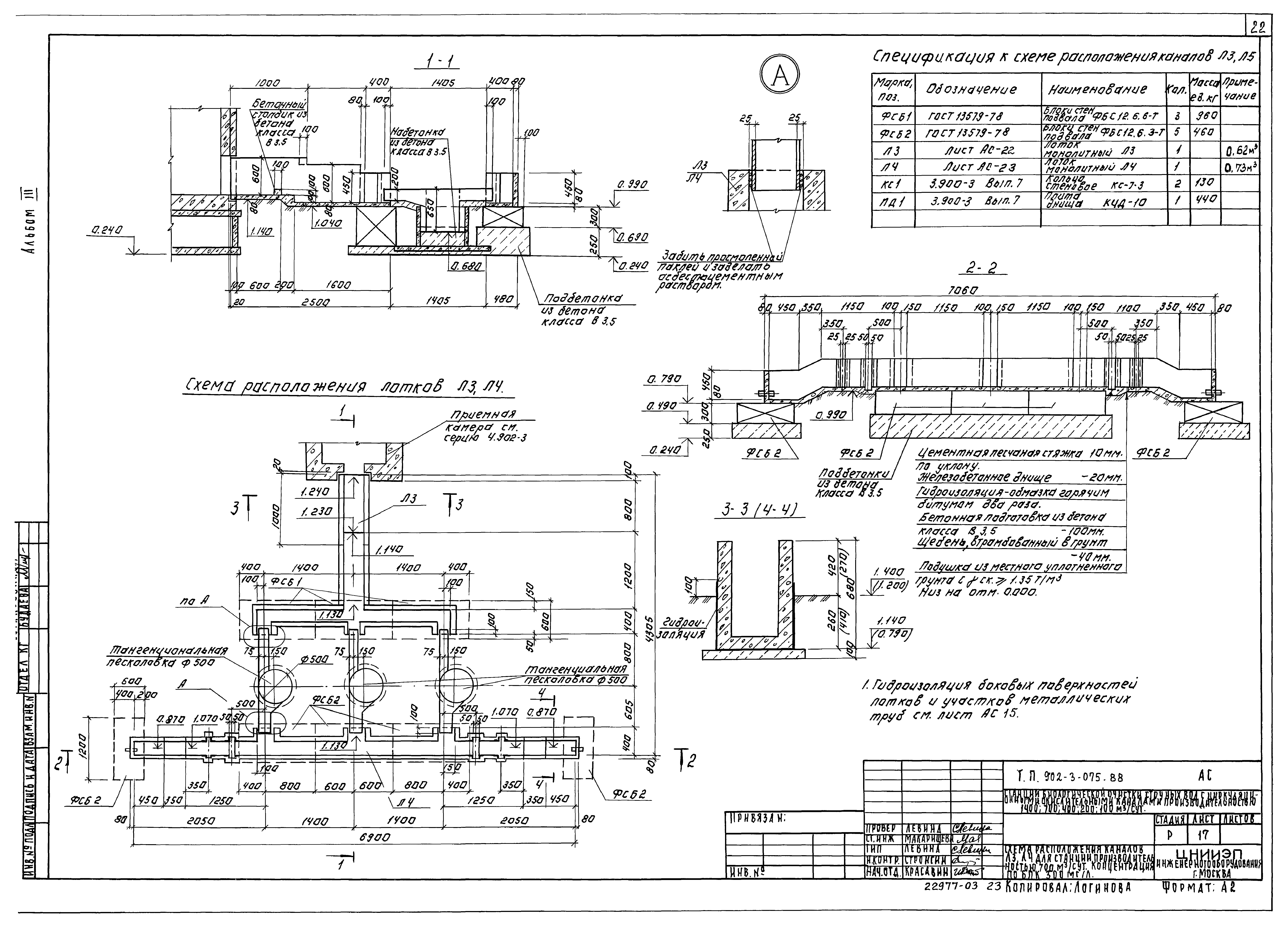 Типовые проектные решения 902-3-075.88