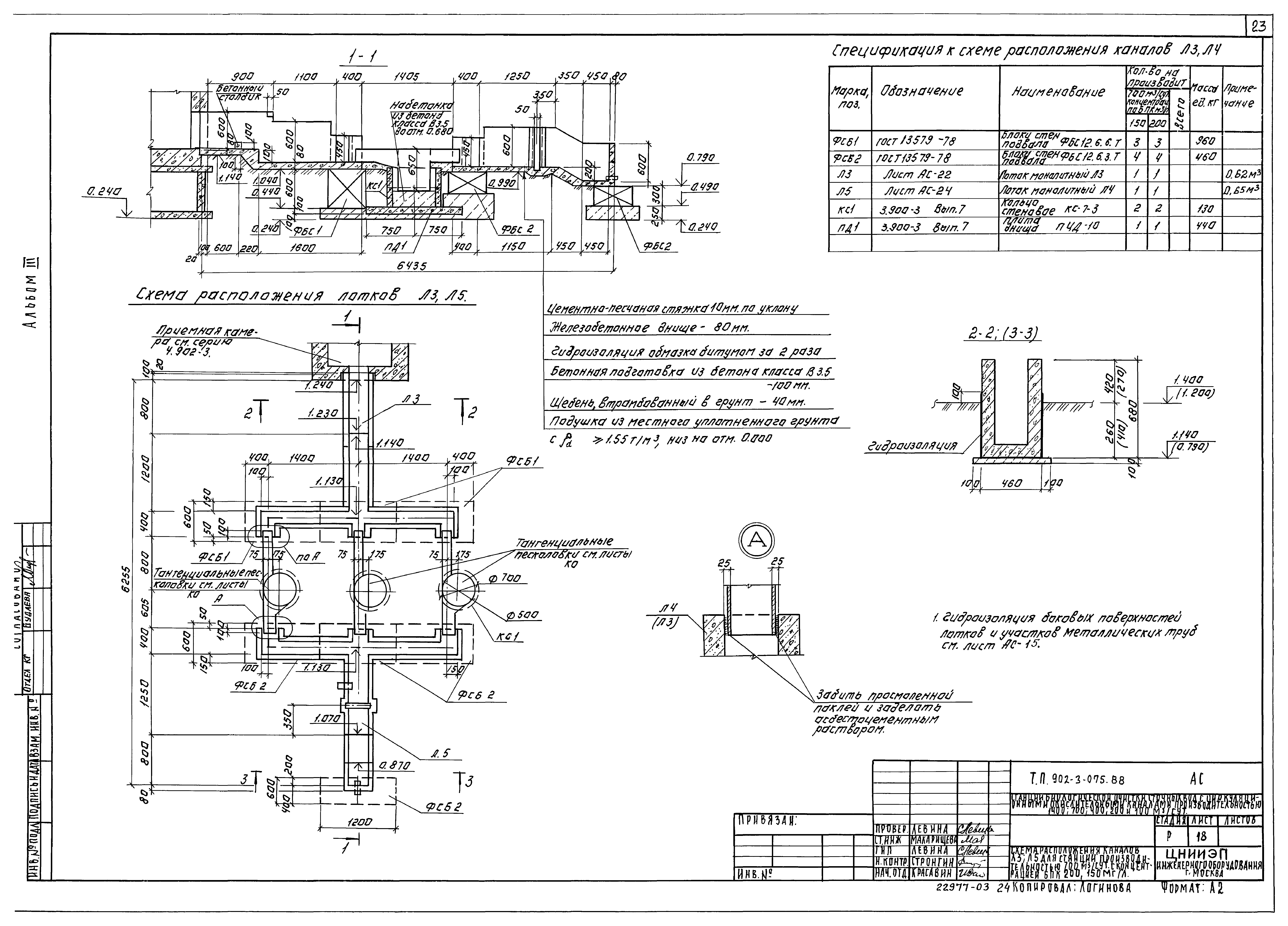 Типовые проектные решения 902-3-075.88