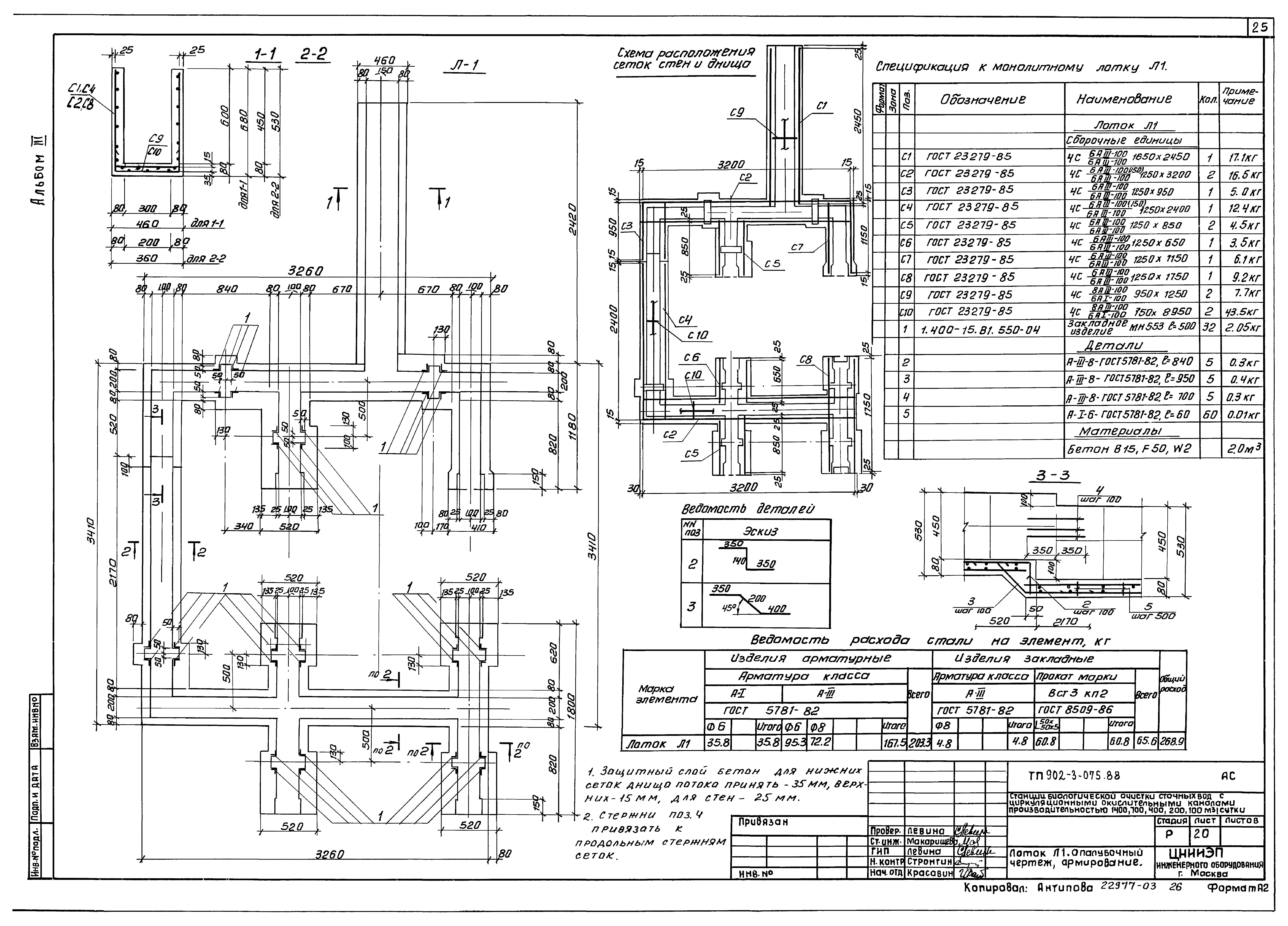 Типовые проектные решения 902-3-075.88