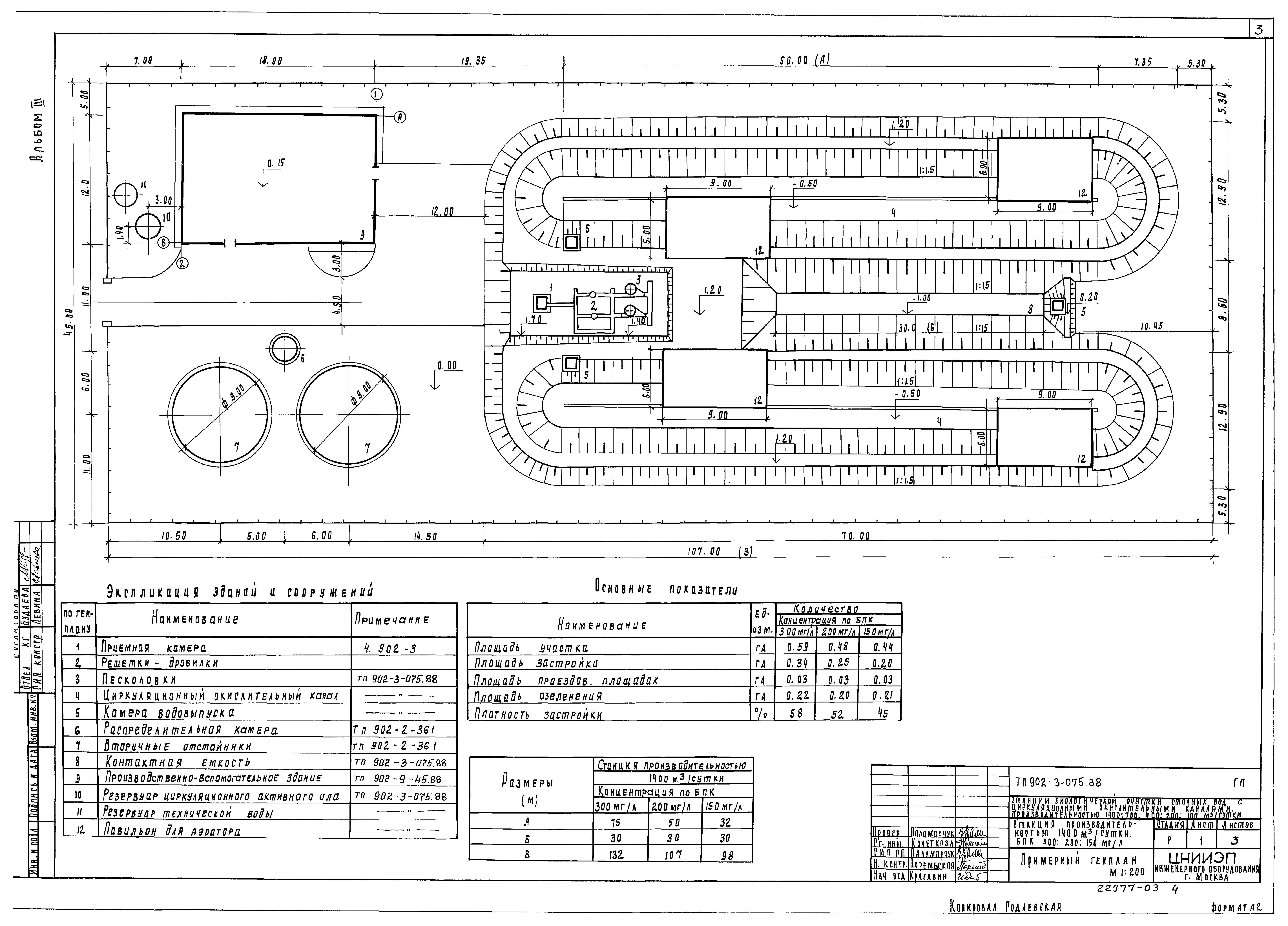 Типовые проектные решения 902-3-075.88