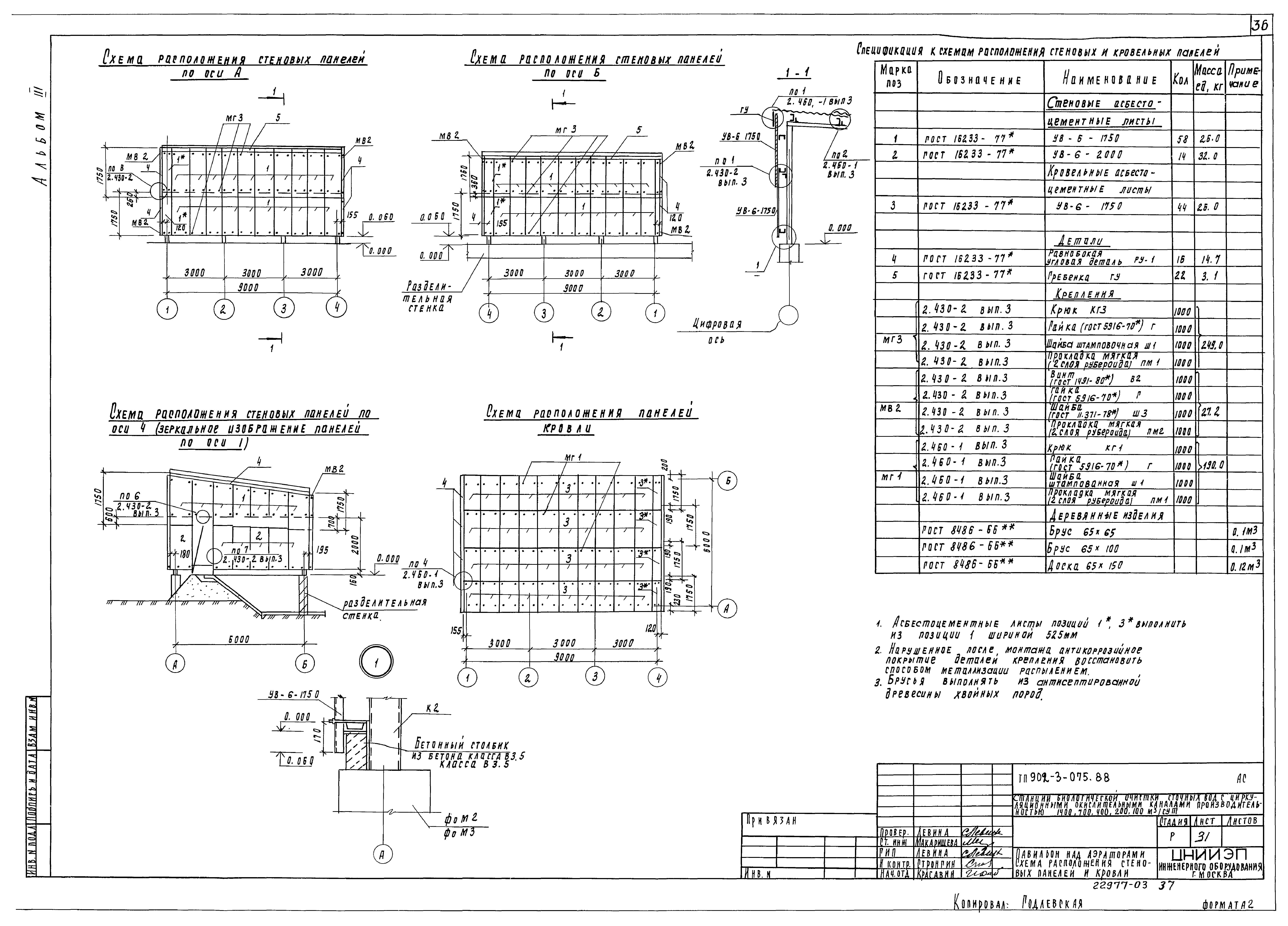 Типовые проектные решения 902-3-075.88