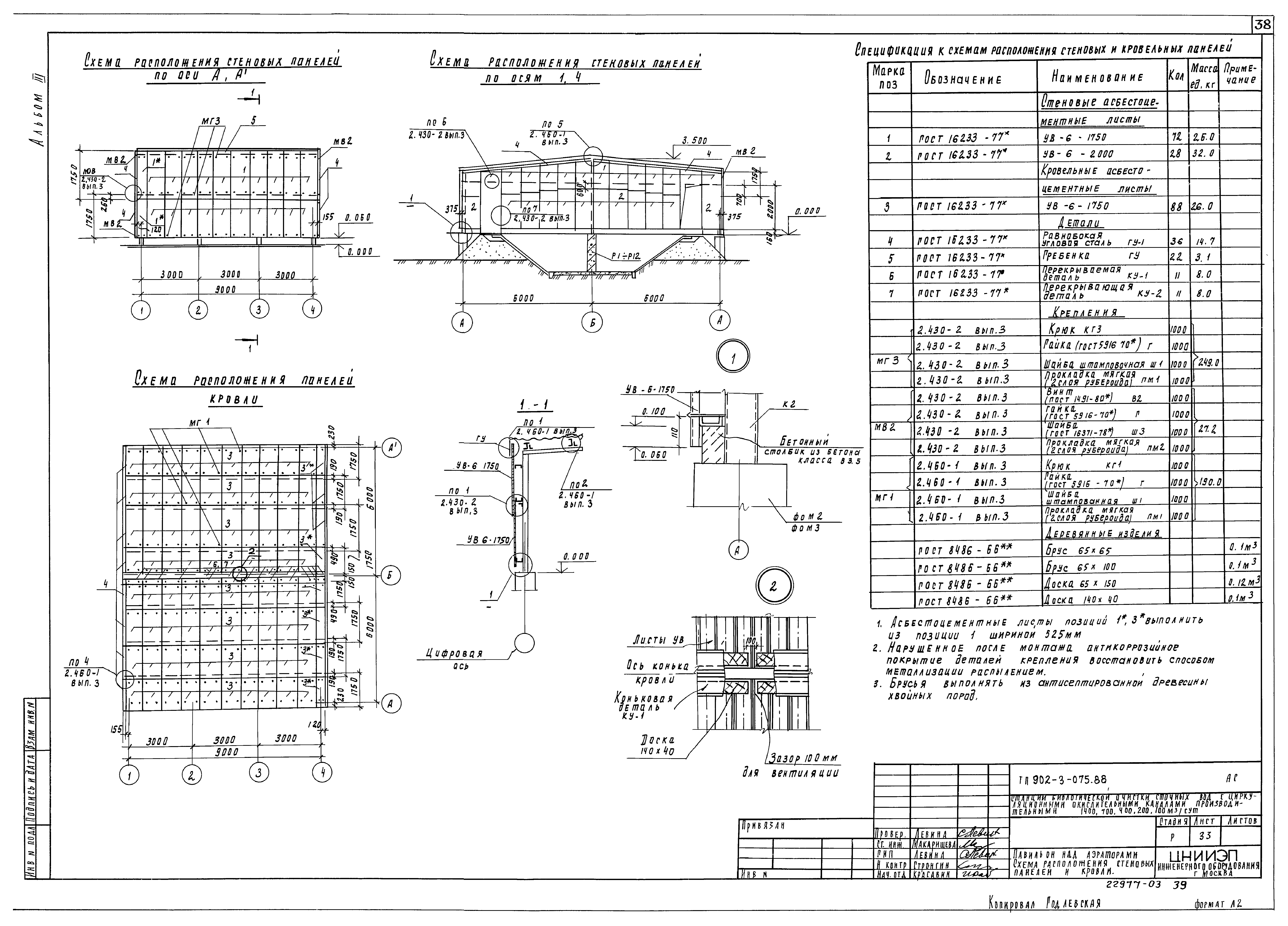 Типовые проектные решения 902-3-075.88