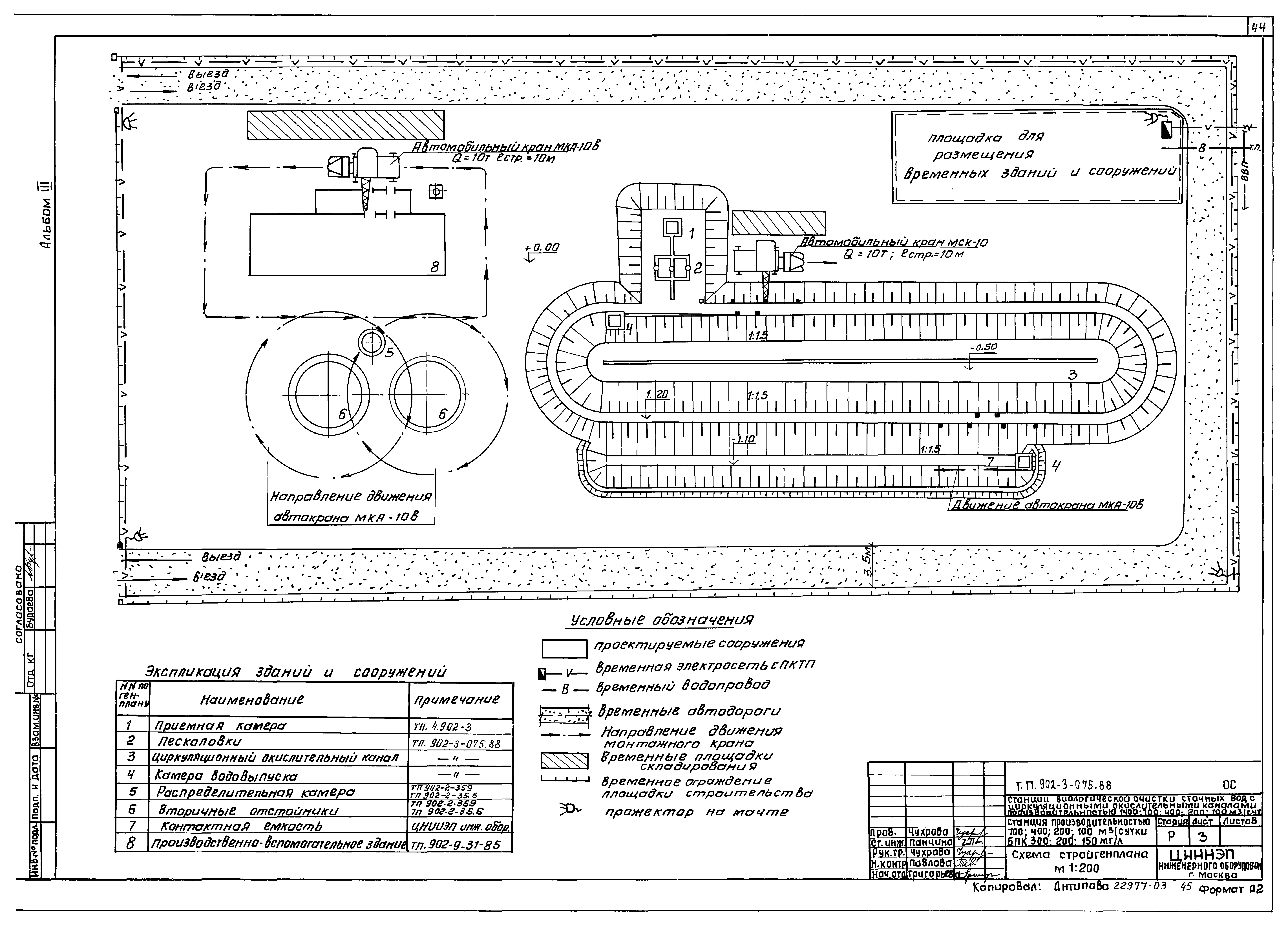 Типовые проектные решения 902-3-075.88