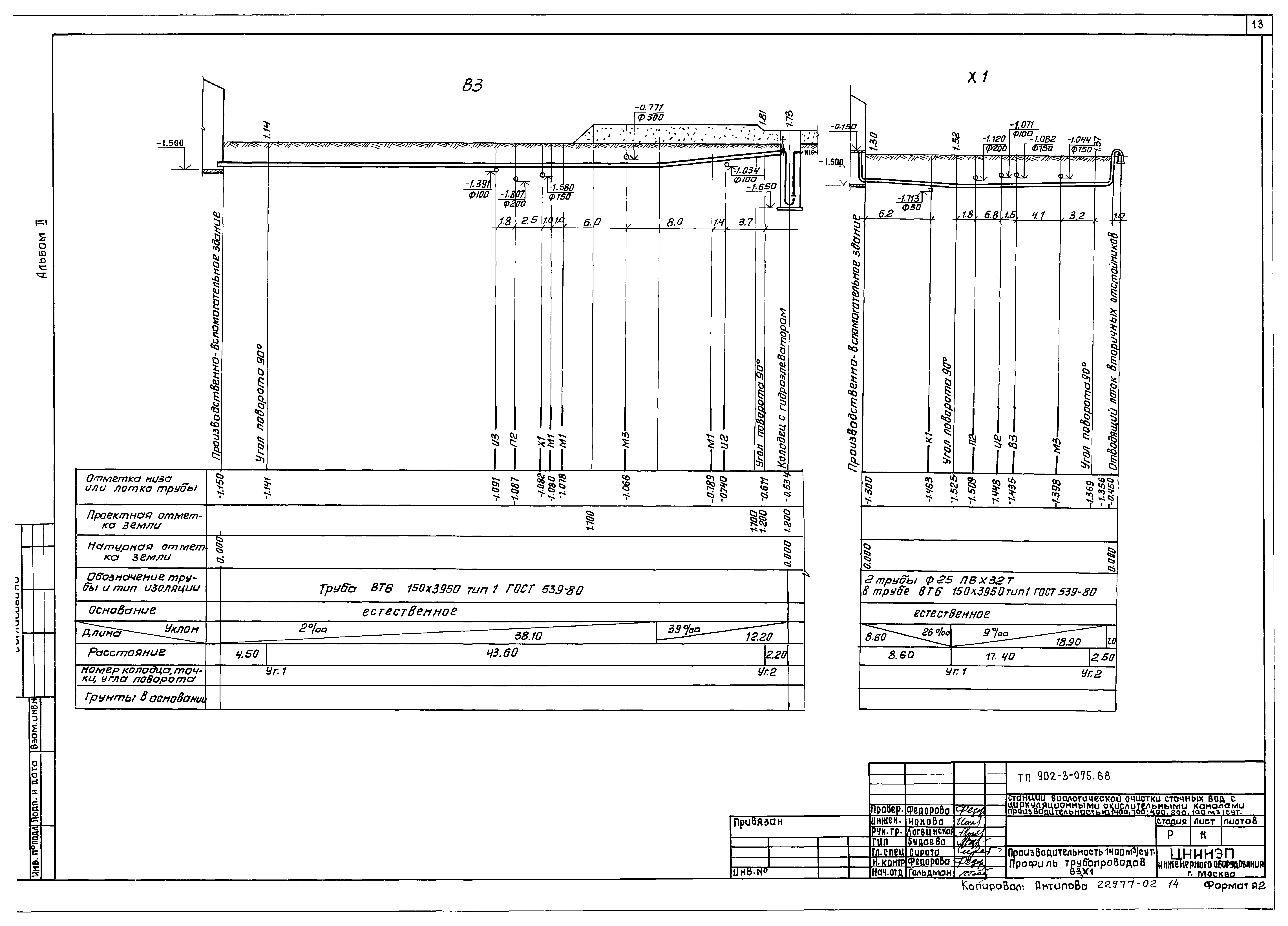 Типовые проектные решения 902-3-075.88