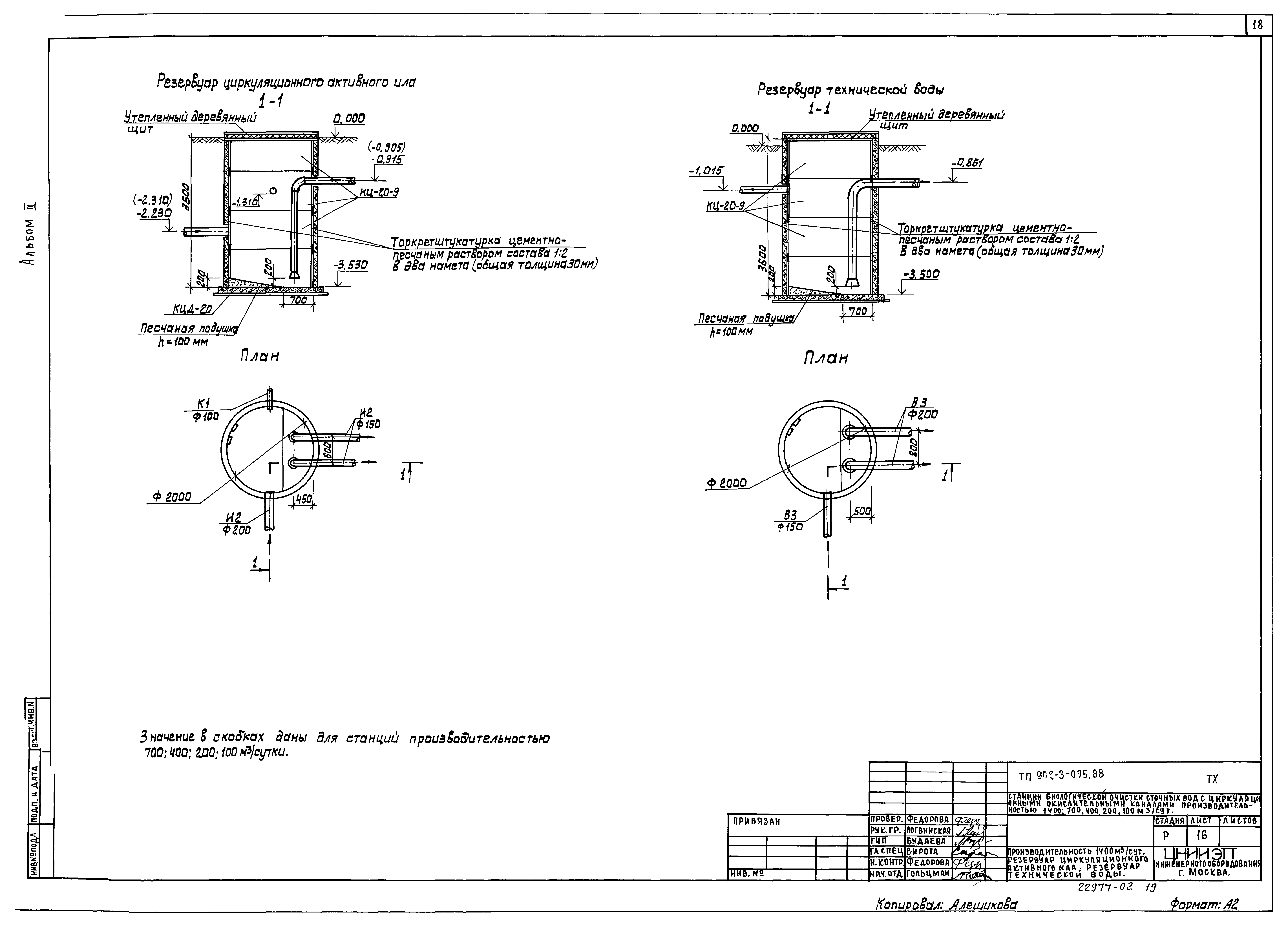Типовые проектные решения 902-3-075.88