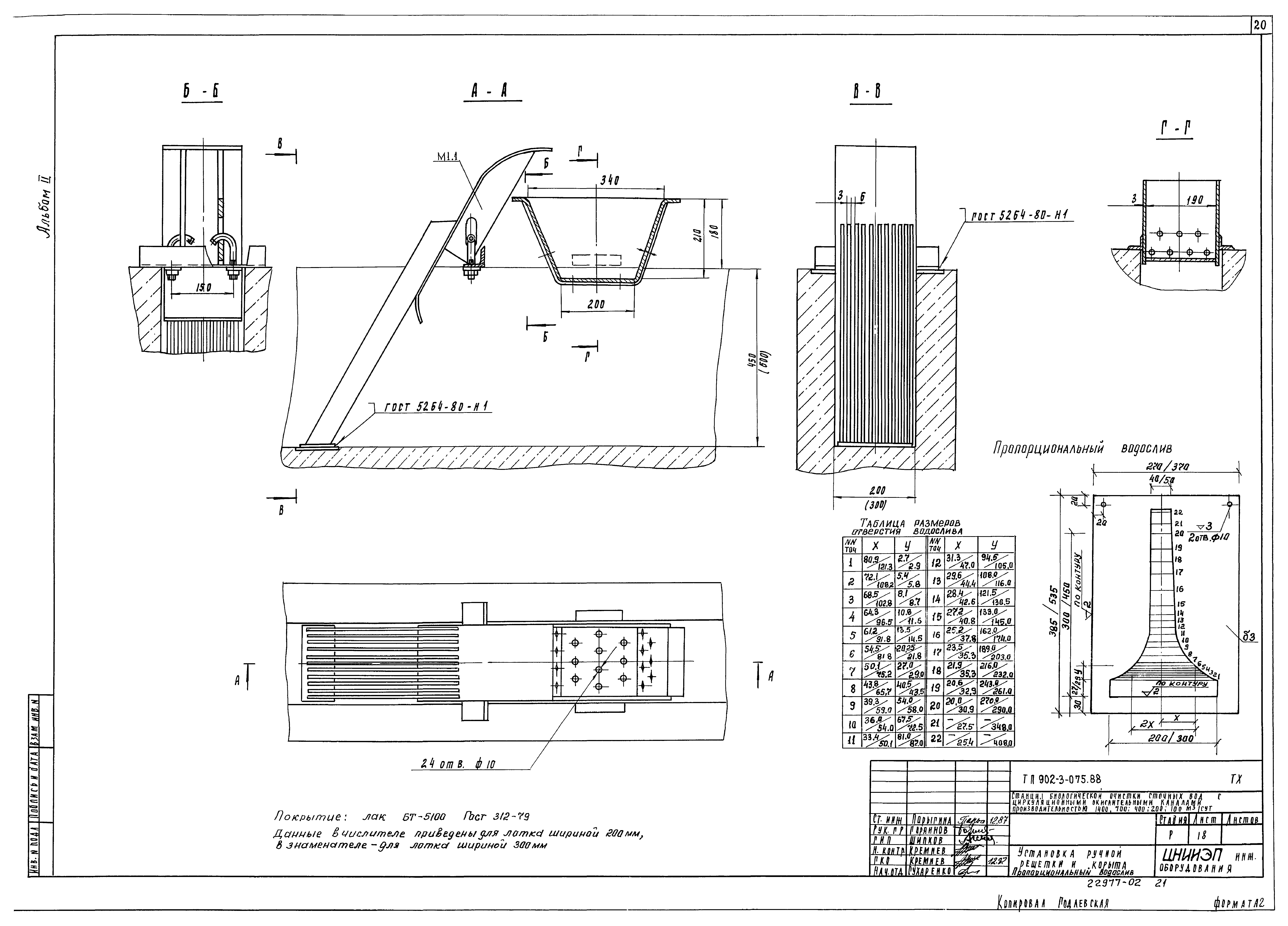 Типовые проектные решения 902-3-075.88