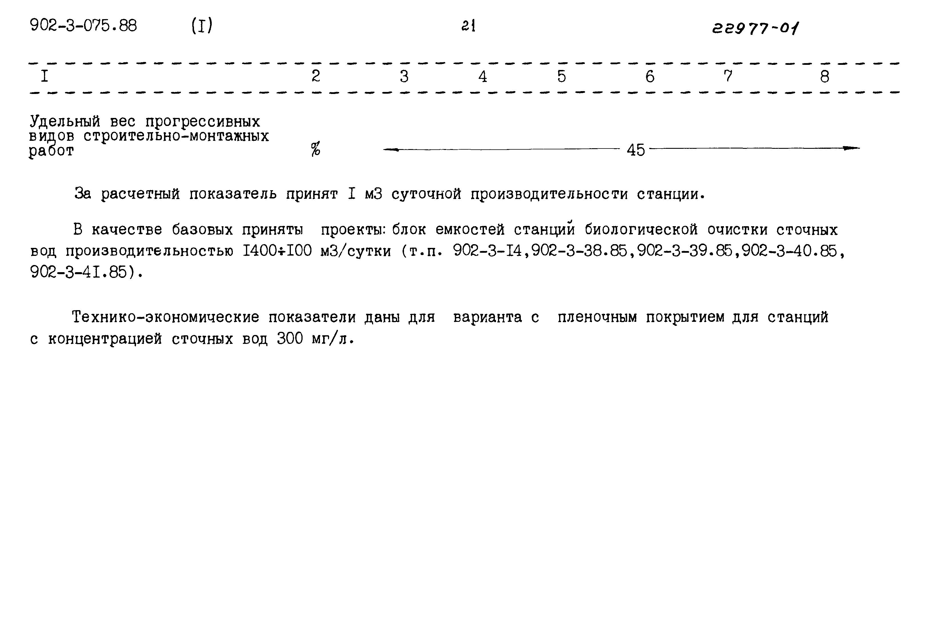 Типовые проектные решения 902-3-075.88