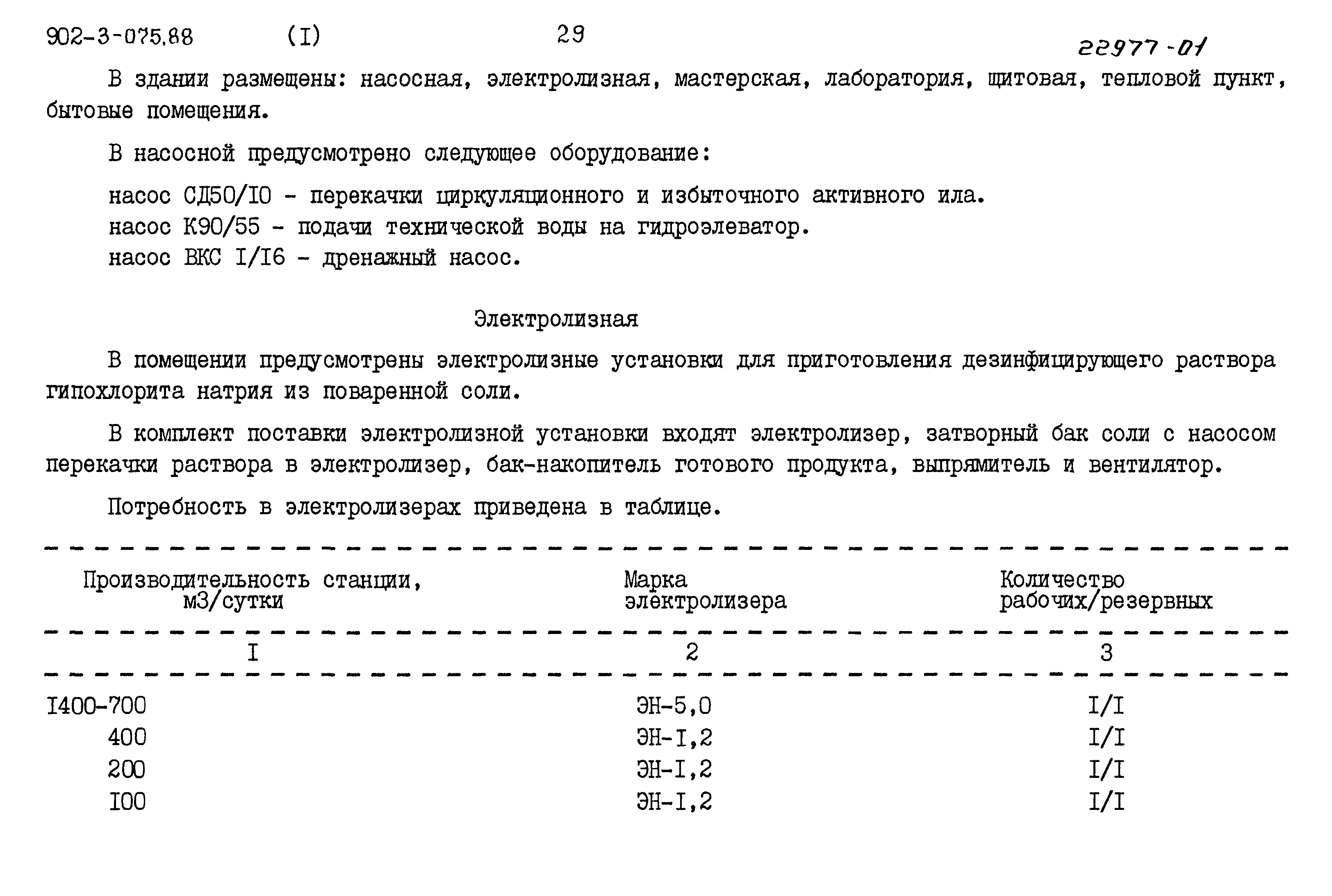 Типовые проектные решения 902-3-075.88