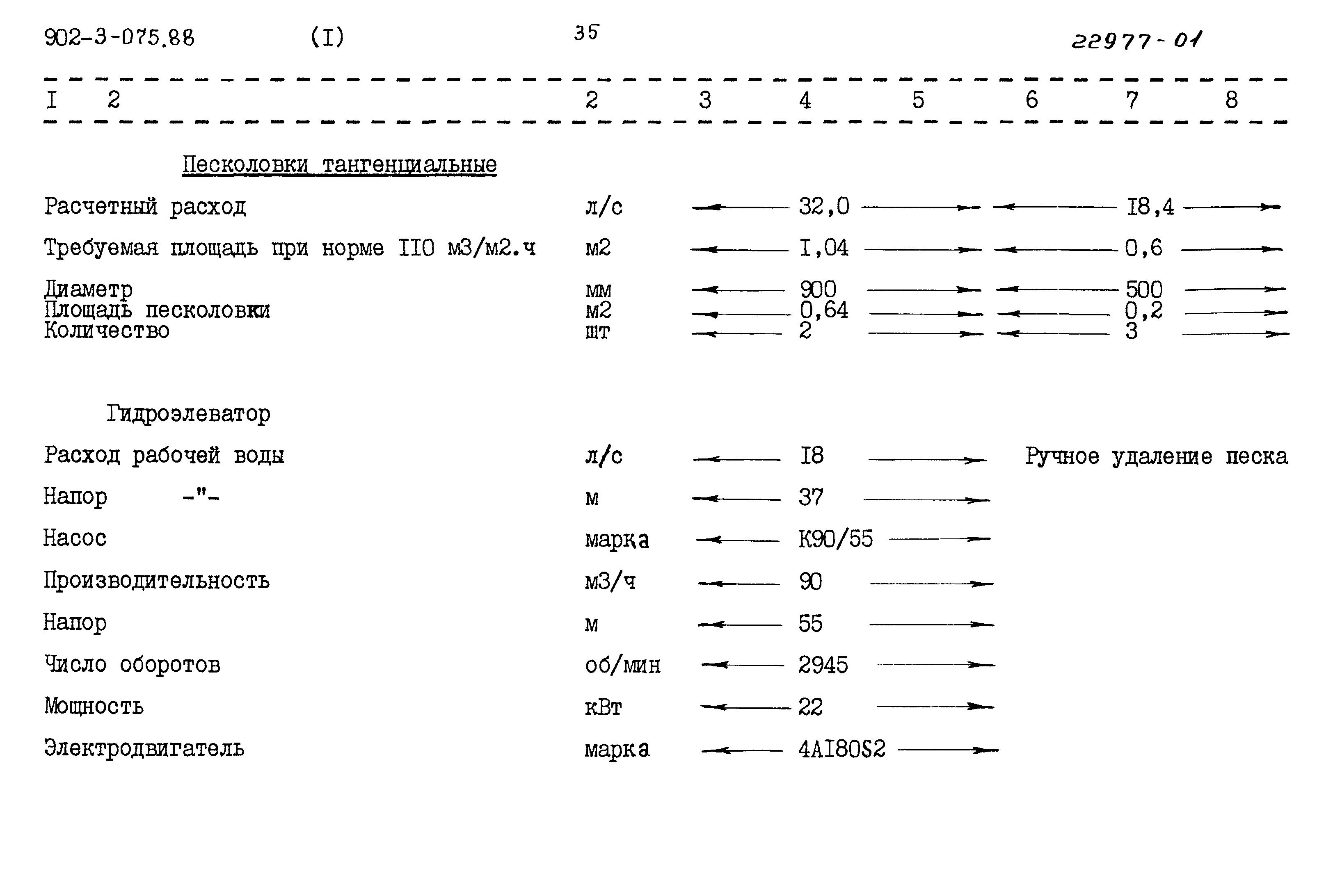 Типовые проектные решения 902-3-075.88
