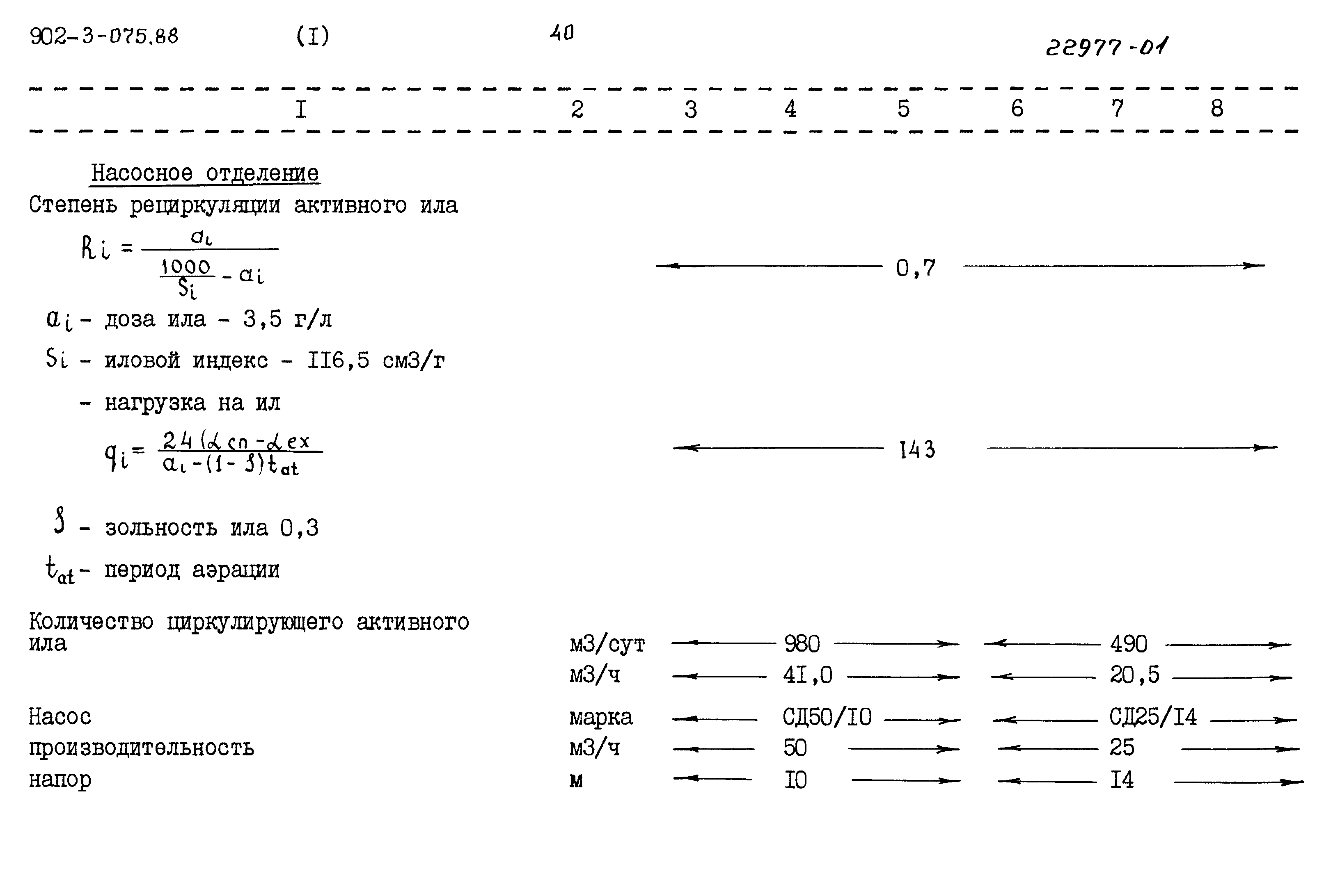 Типовые проектные решения 902-3-075.88
