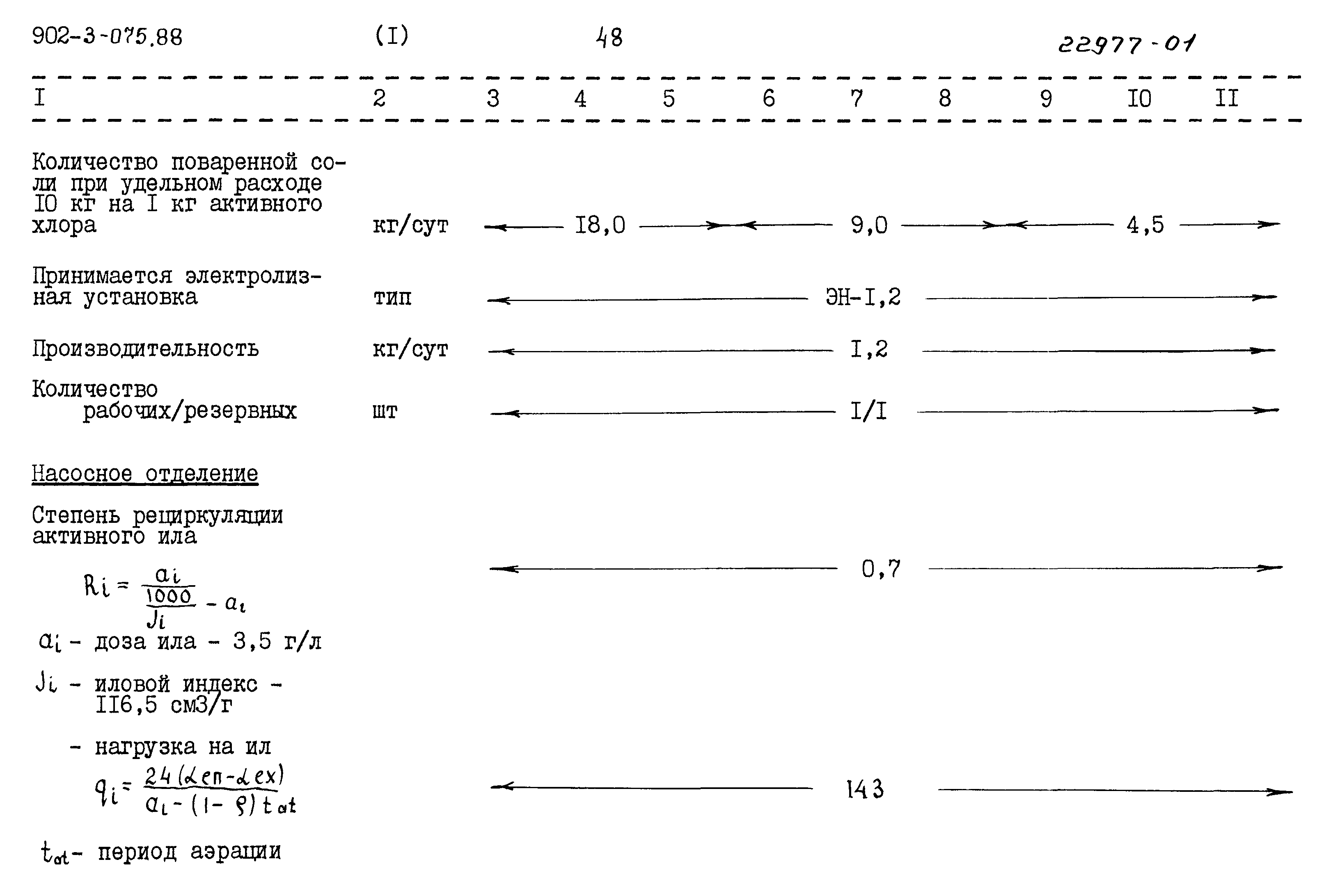 Типовые проектные решения 902-3-075.88