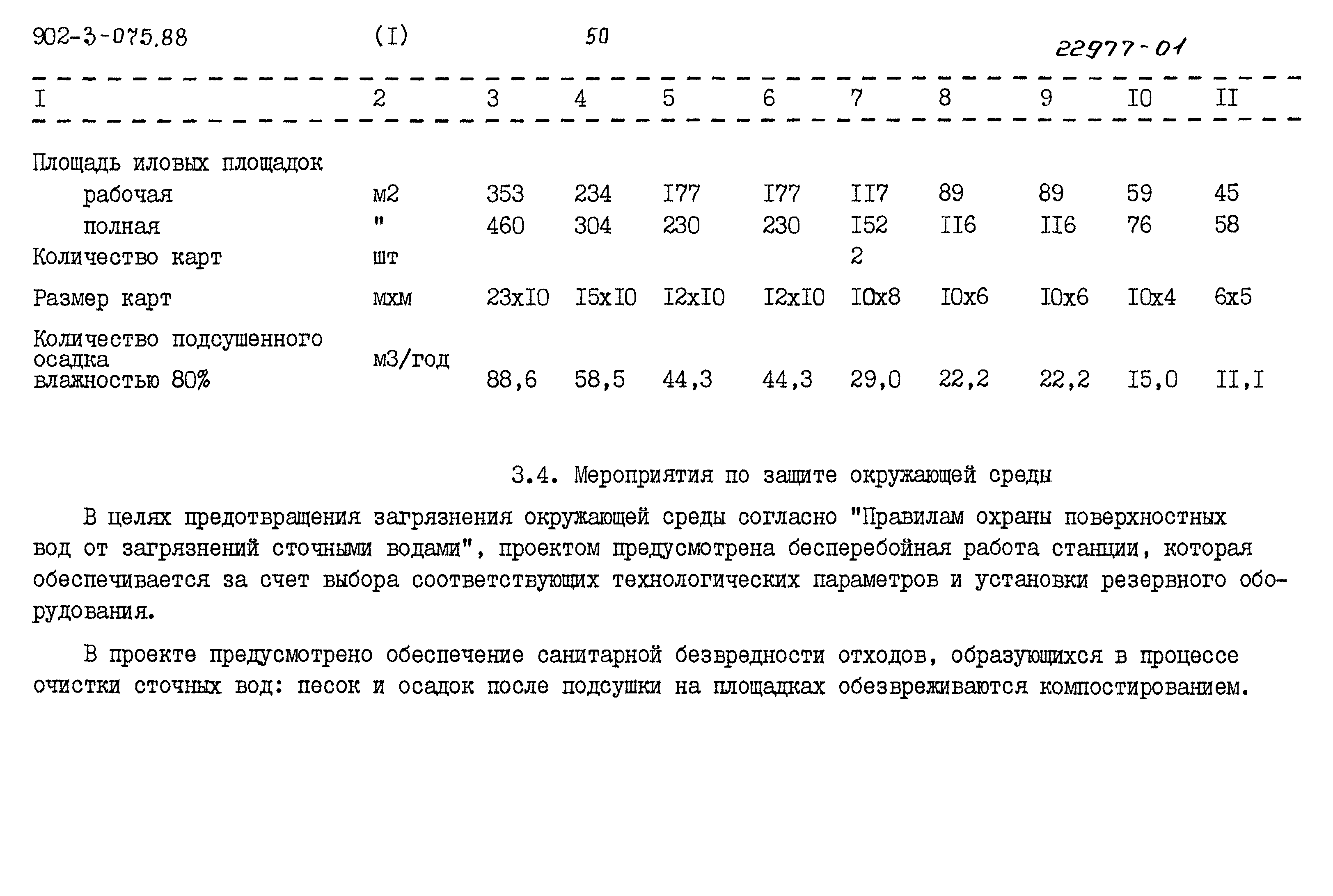 Типовые проектные решения 902-3-075.88