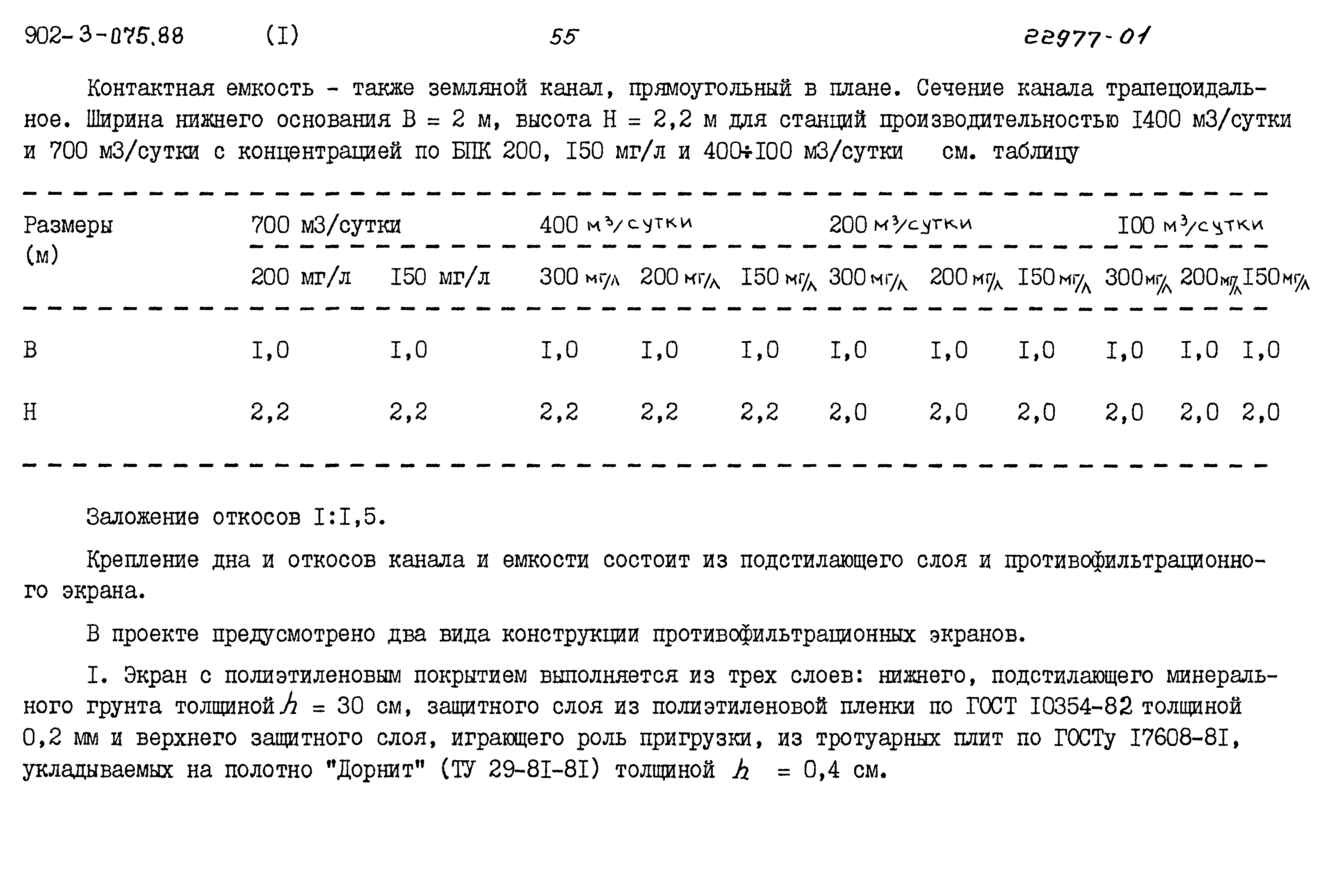 Типовые проектные решения 902-3-075.88